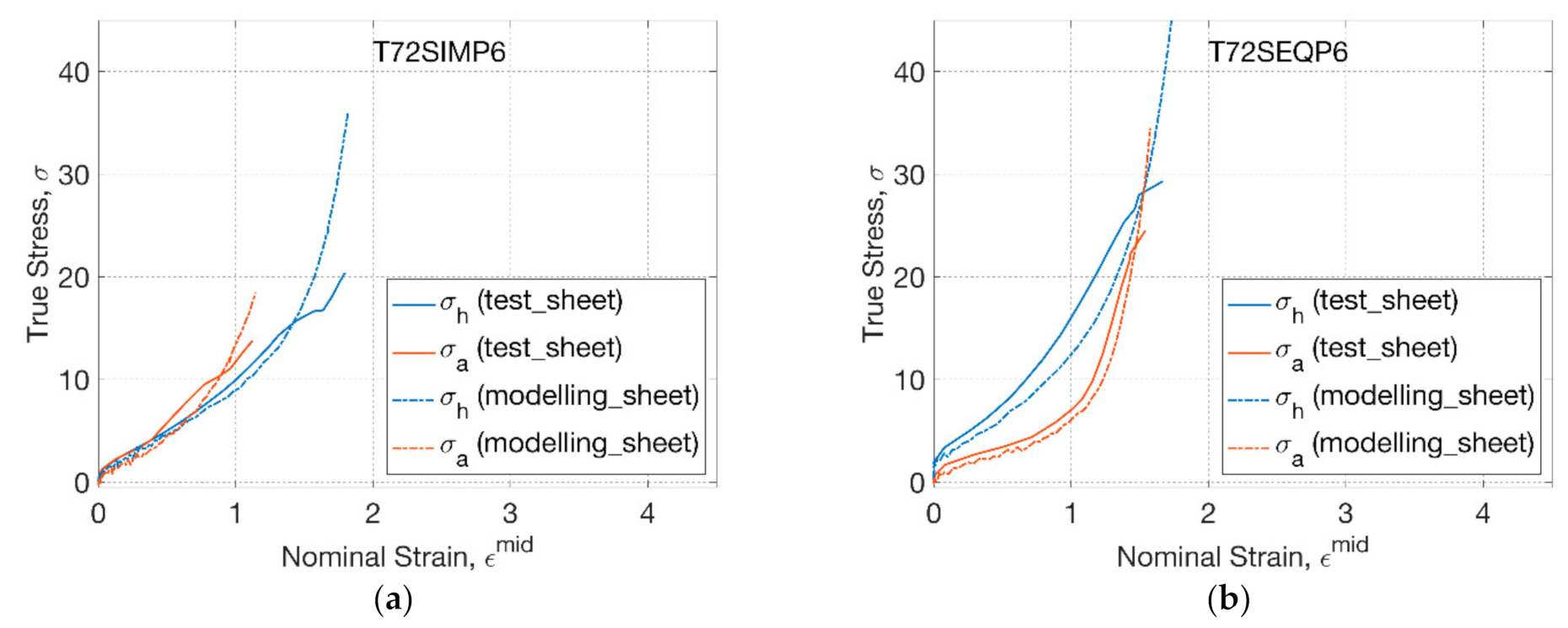 Polymers 13 00967 g007