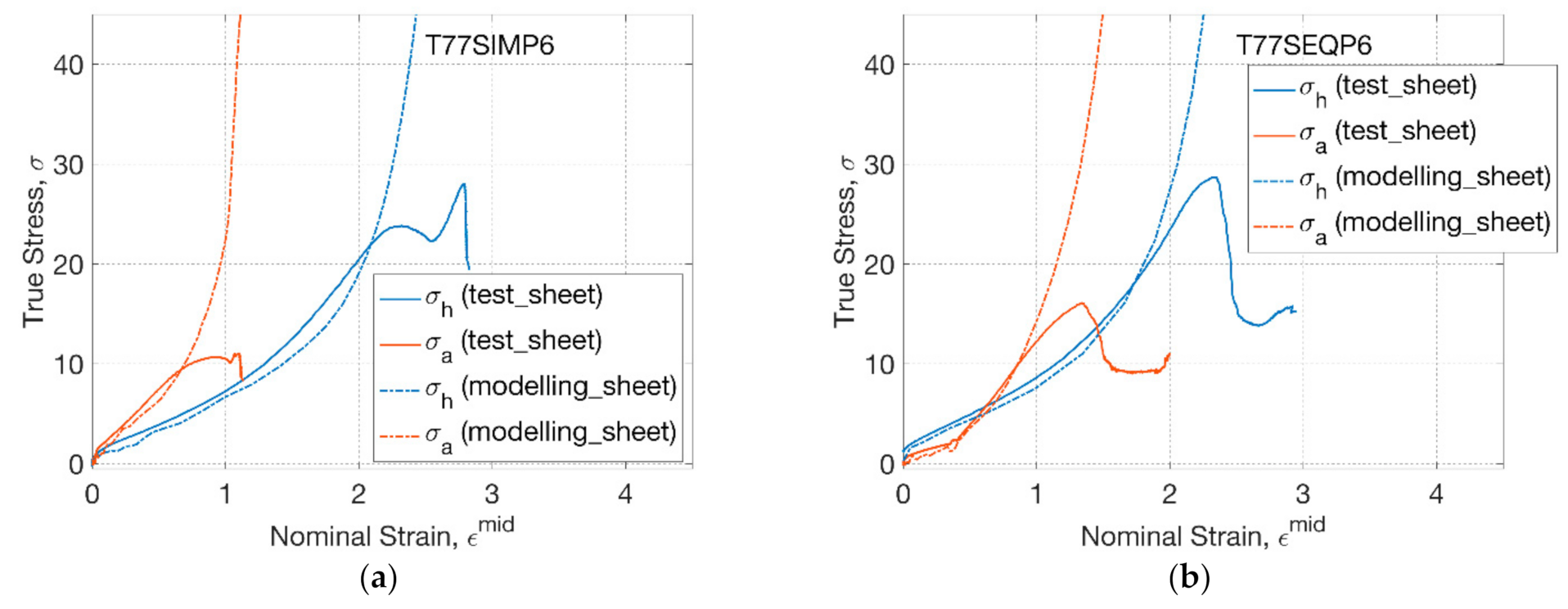 Polymers 13 00967 g008