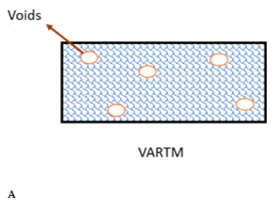 Polymers 13 00969 g005a Polymers 13 00969 g005a