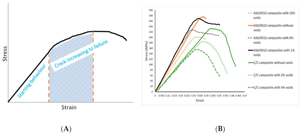 Polymers 13 00969 g006 Polymers 13 00969 g006