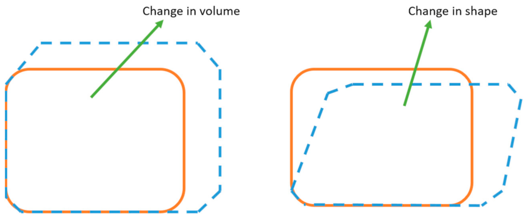 Polymers 13 00969 g009 Polymers 13 00969 g009