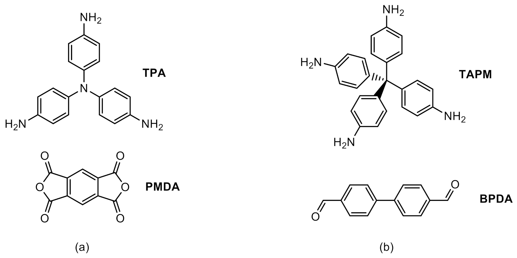 Polymers 13 00970 g001