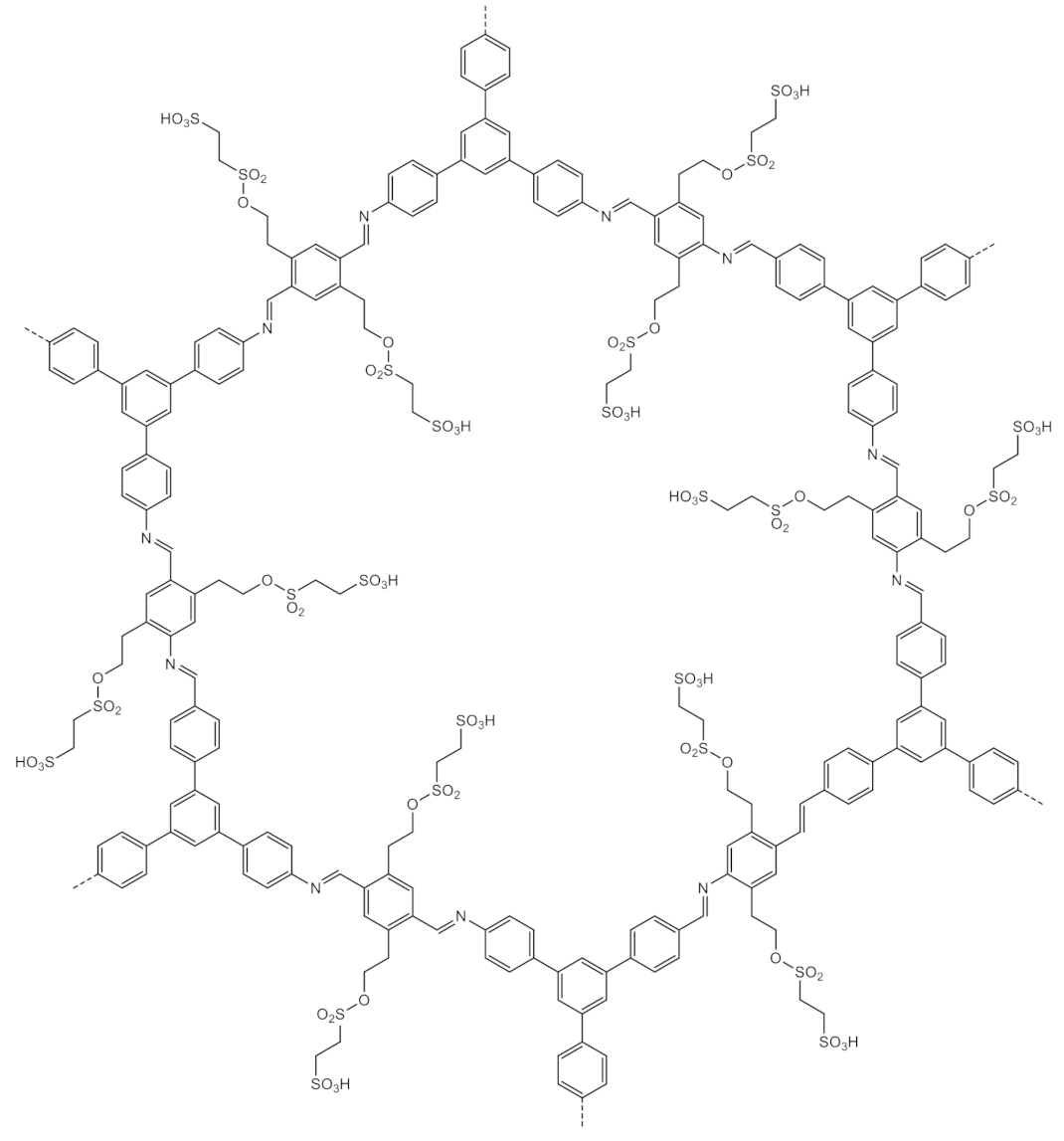 Polymers 13 00970 g012