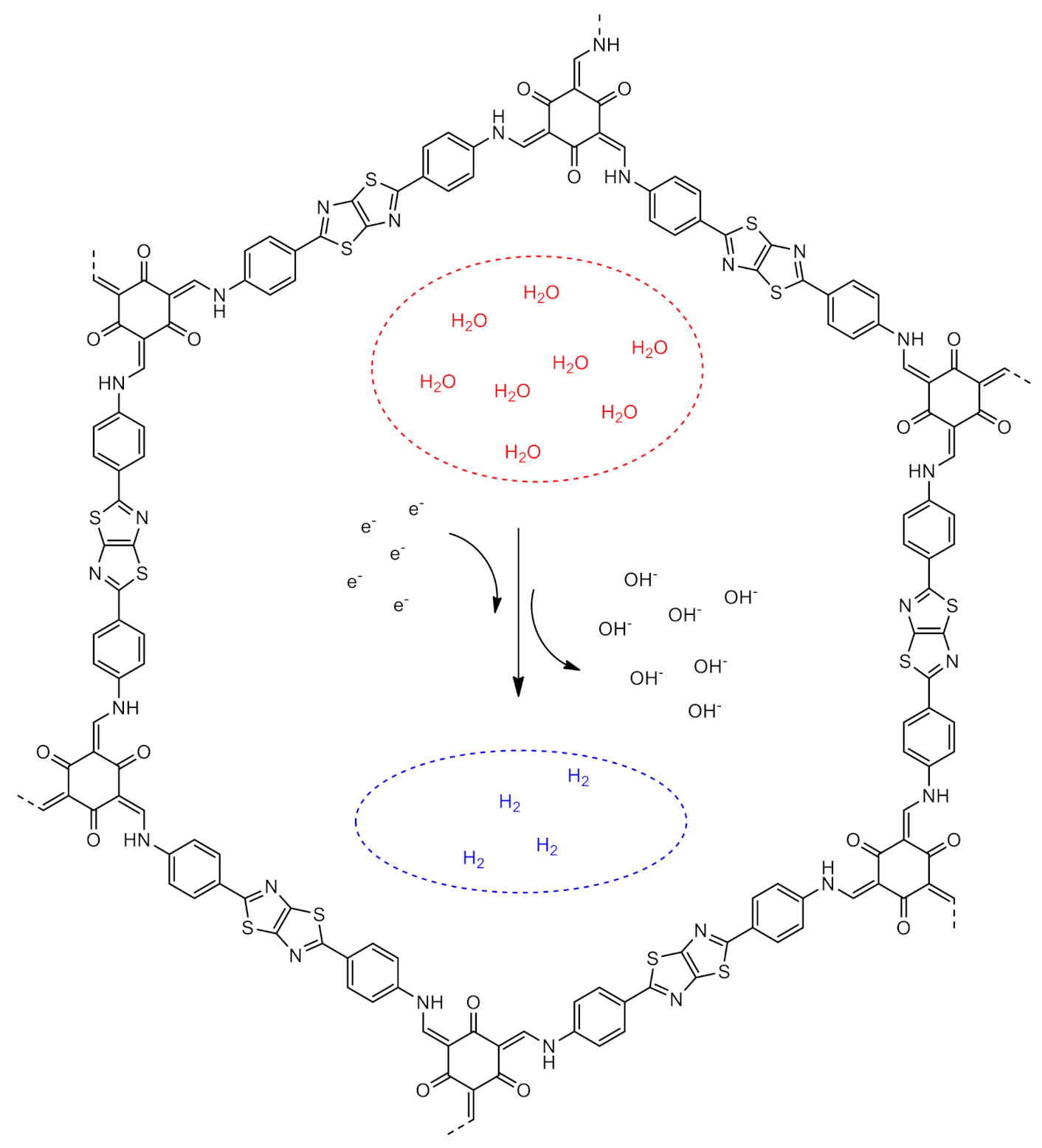 Polymers 13 00970 g017