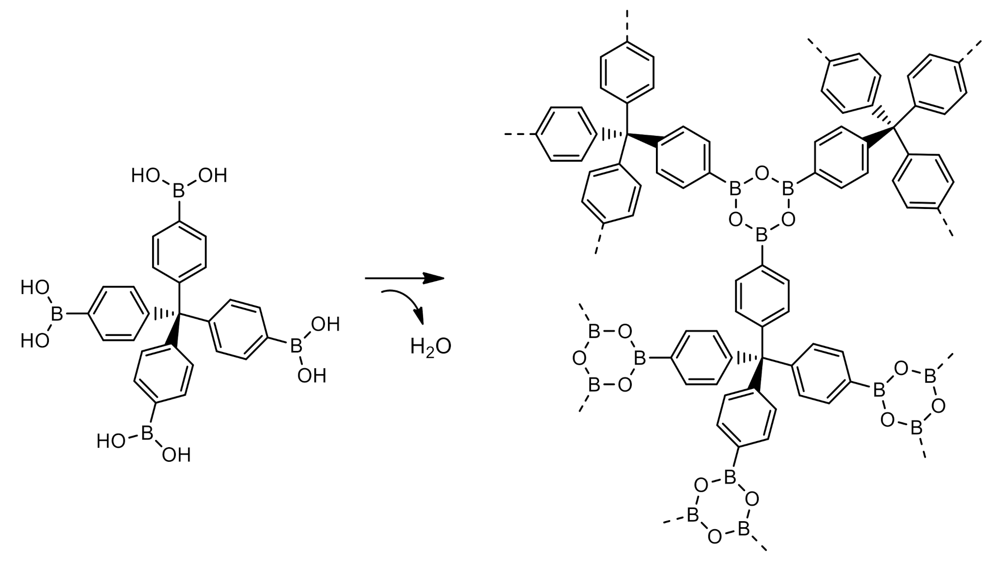 Polymers 13 00970 sch004