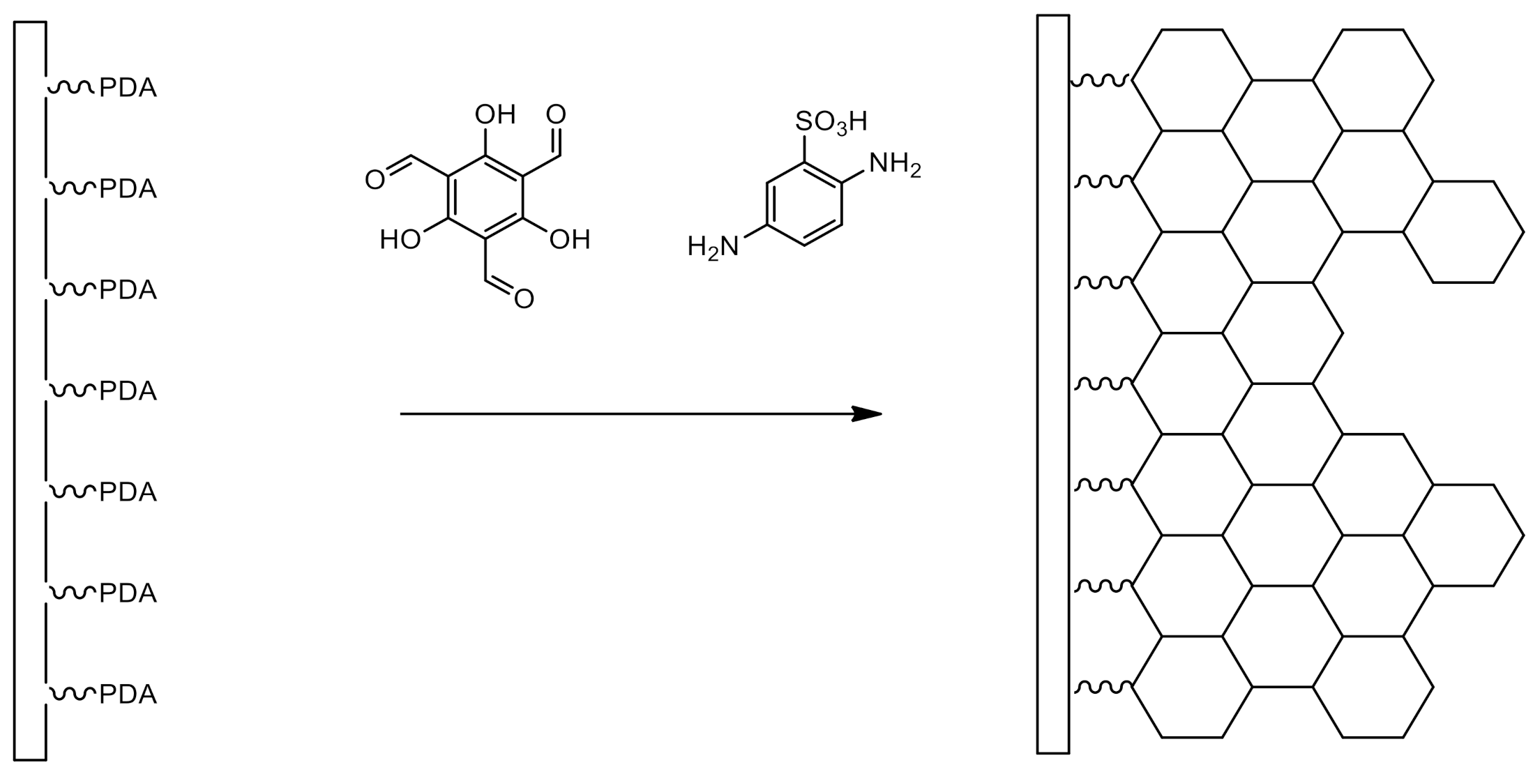 Polymers 13 00970 sch005