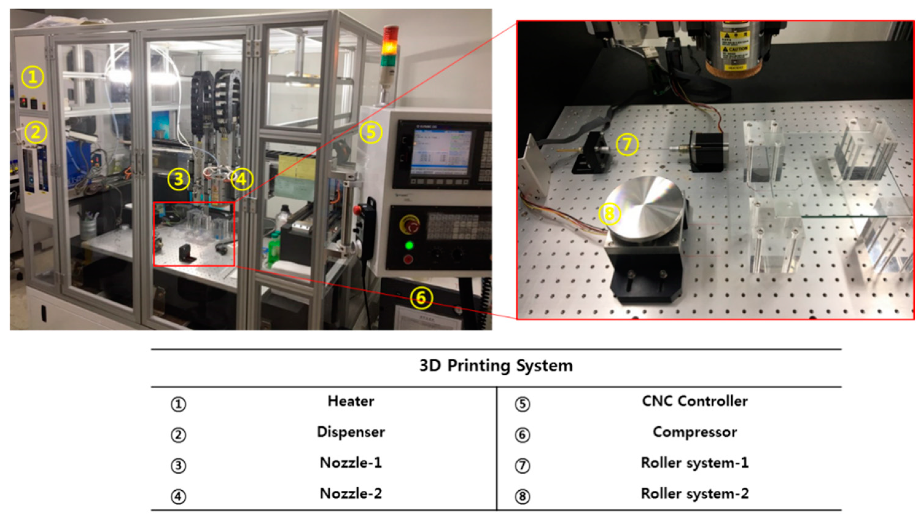 Polymers 13 00971 g001