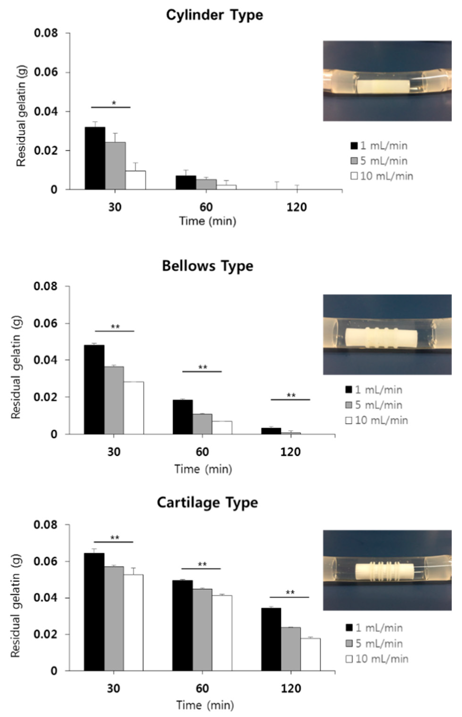 Polymers 13 00971 g011