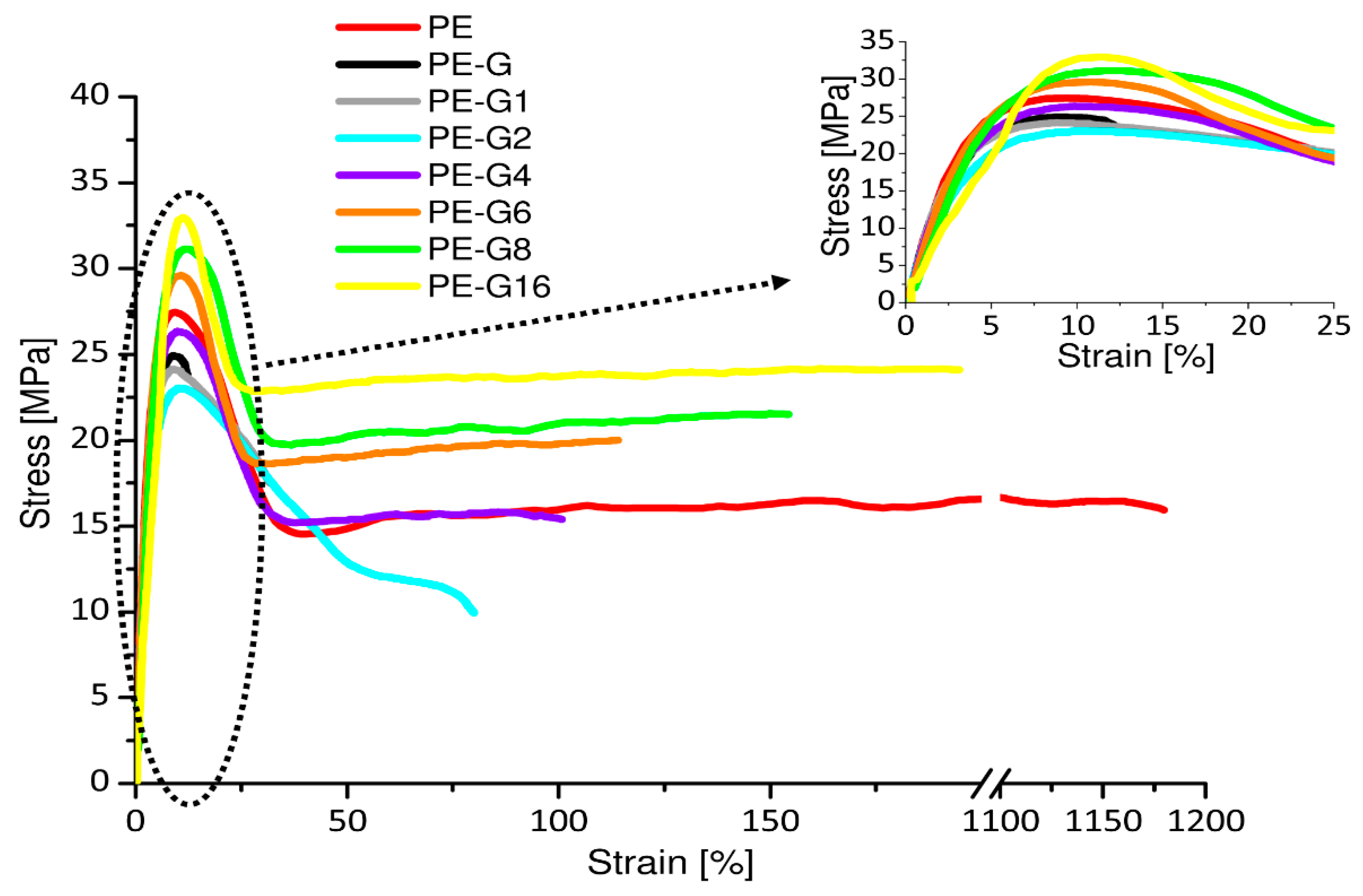 Polymers 13 00975 g005