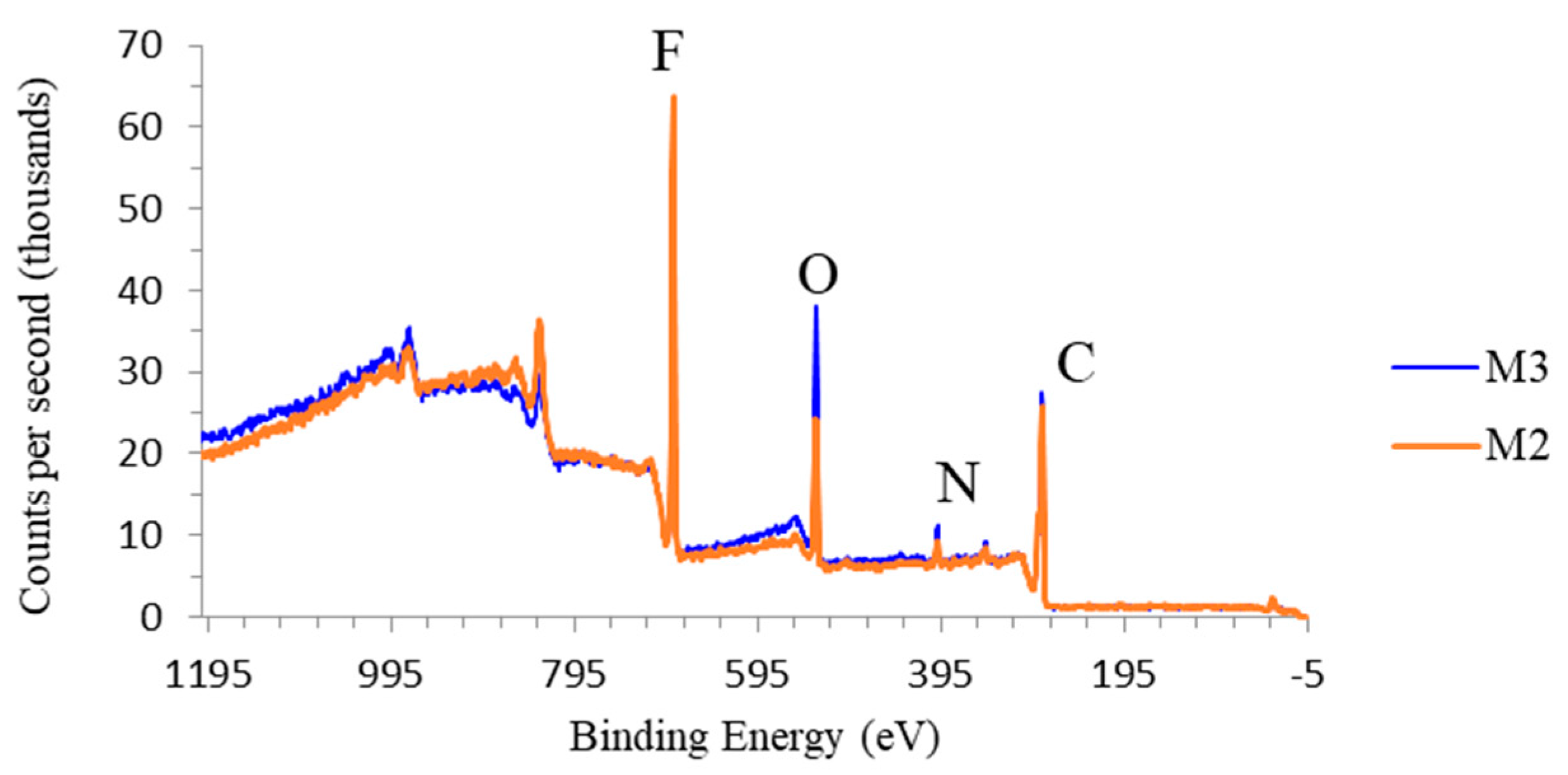 Polymers 13 00976 g008