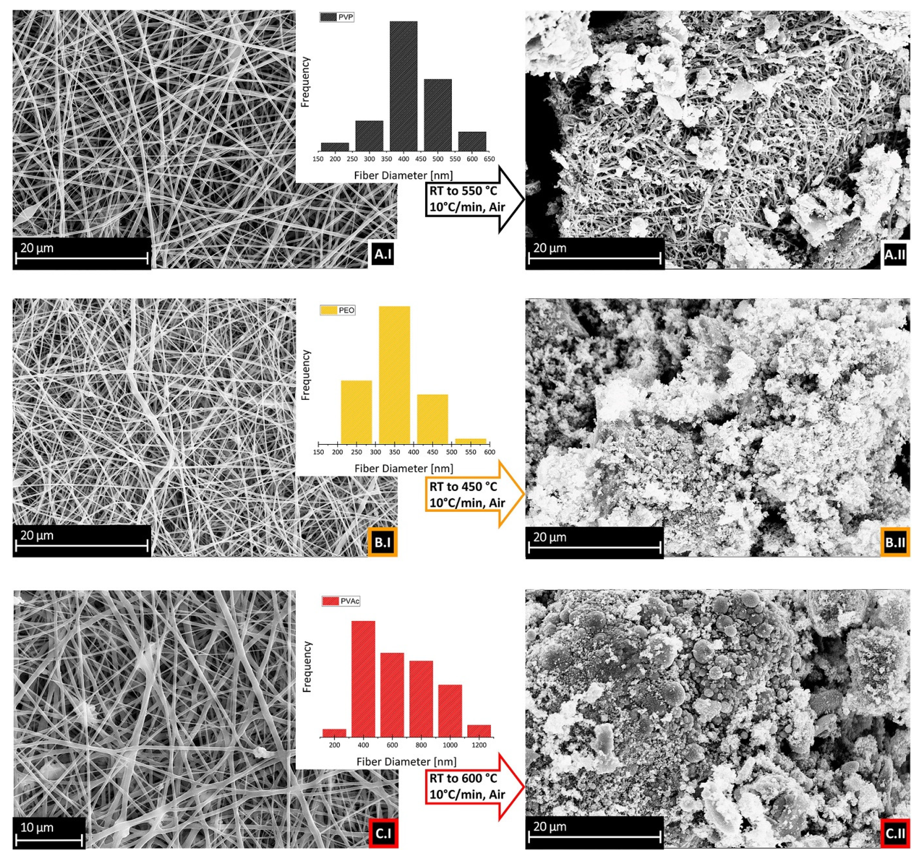 Polymers 13 00977 g004 Polymers 13 00977 g004