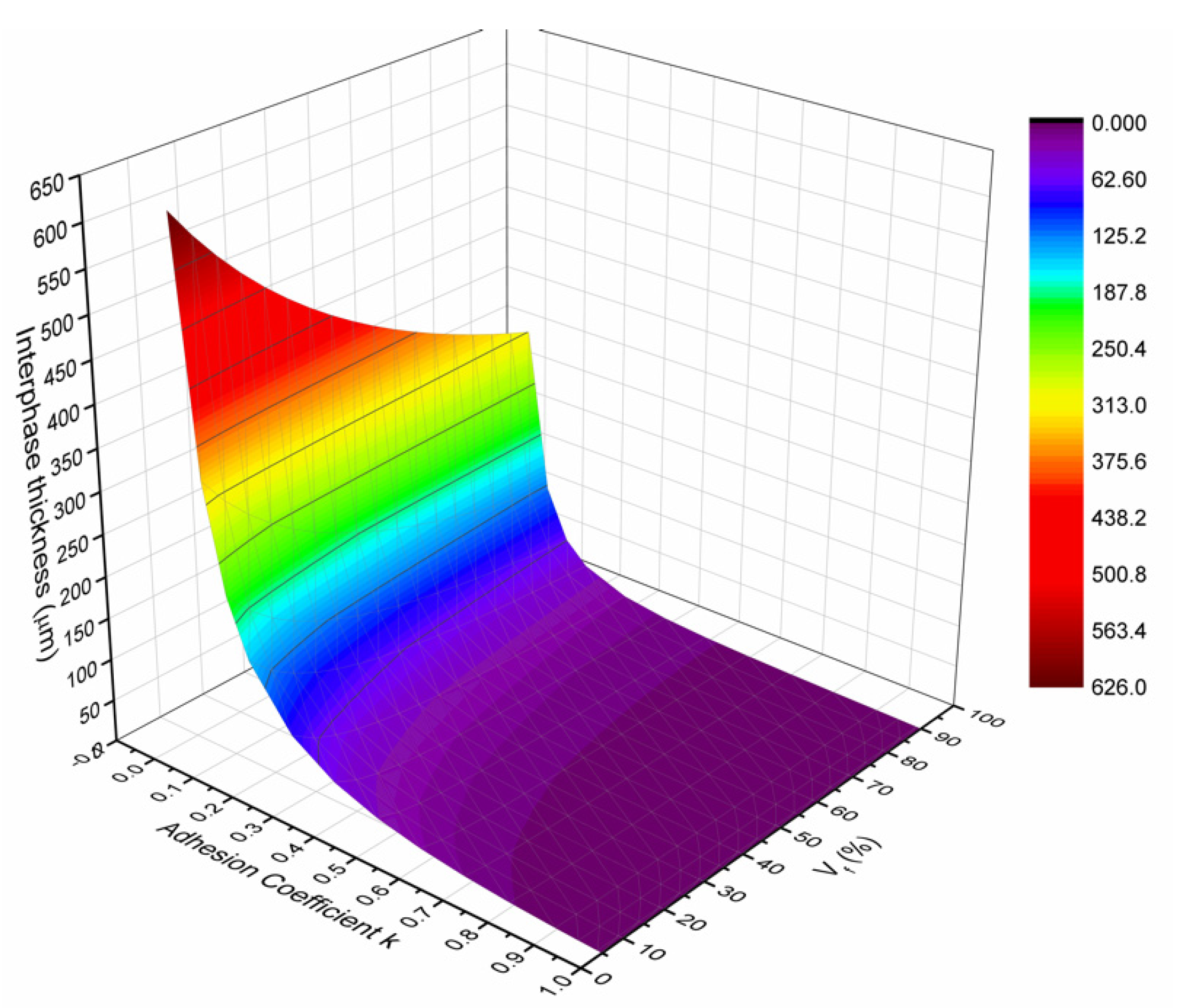 Polymers 13 00978 g004