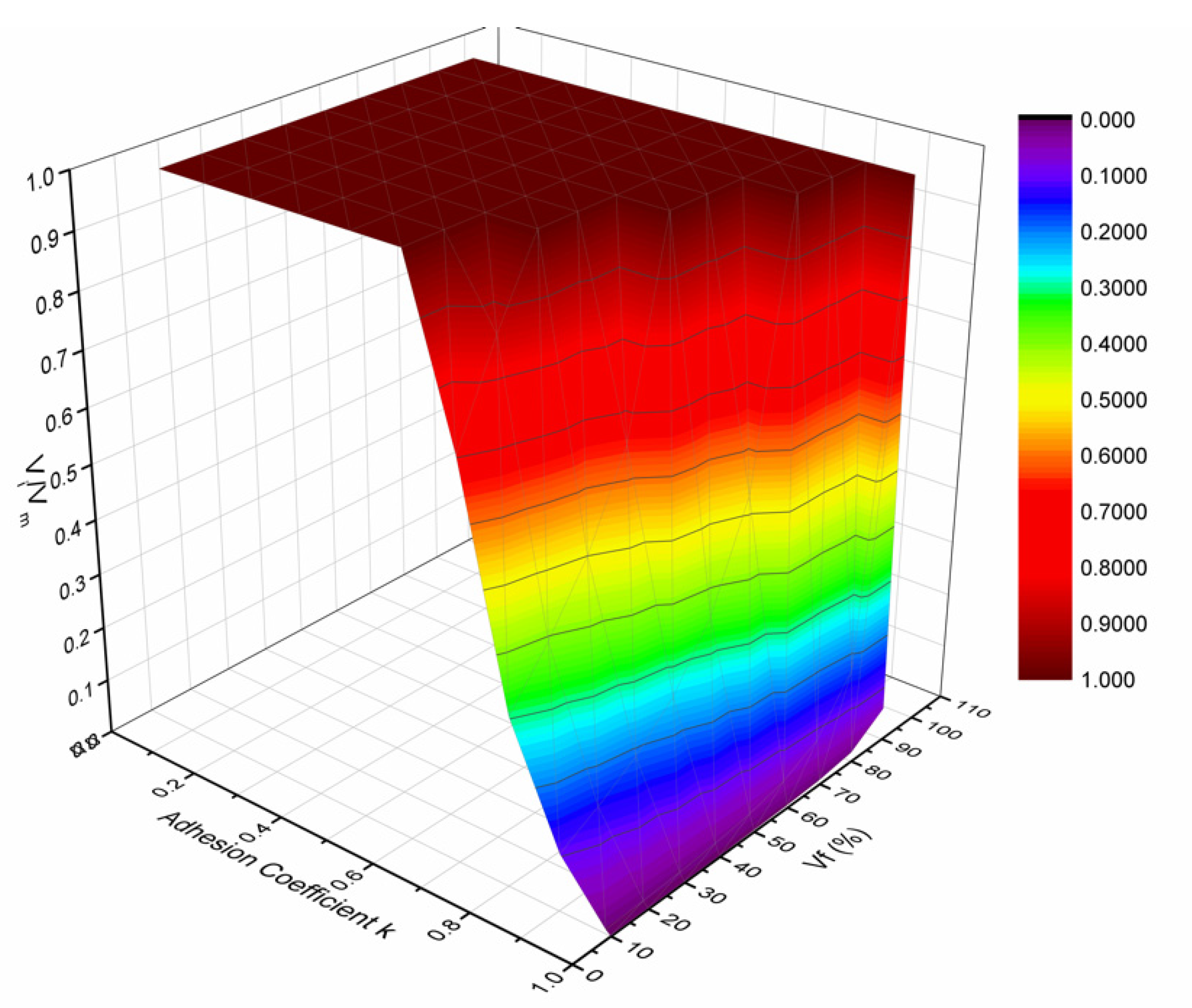 Polymers 13 00978 g008