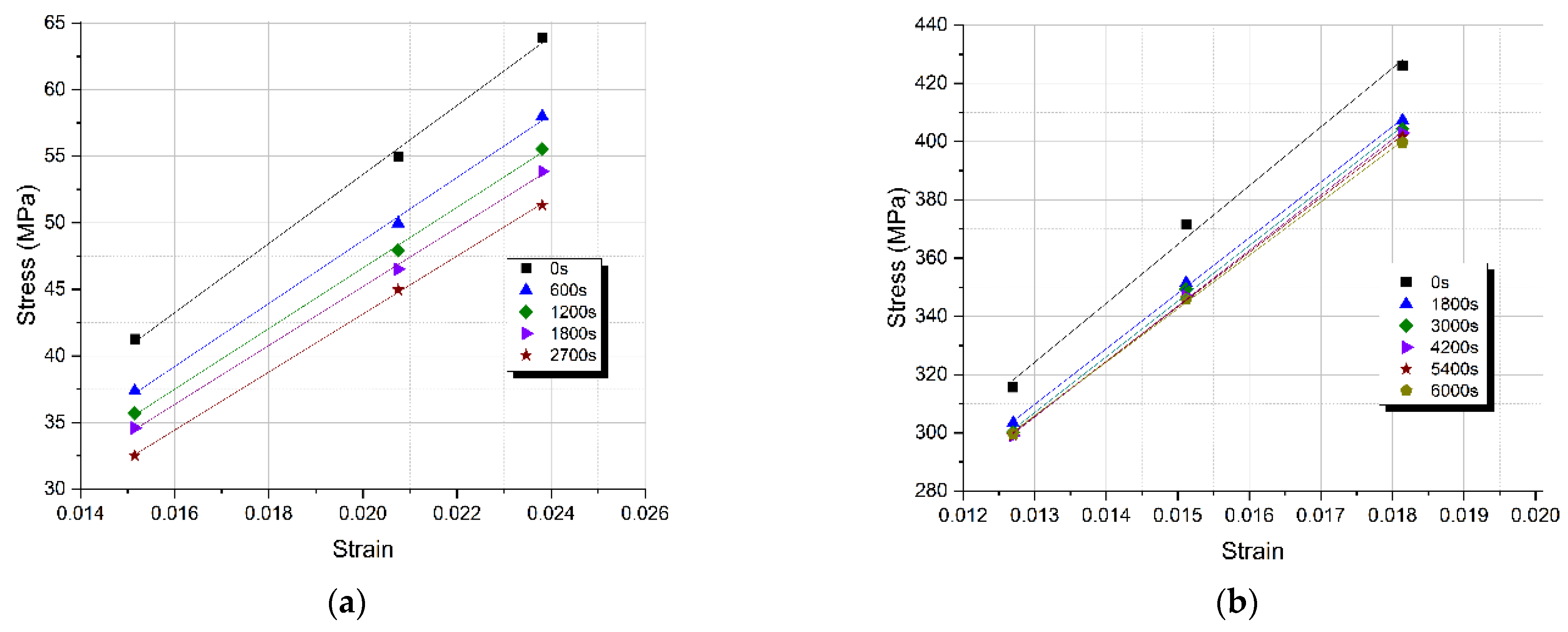 Polymers 13 00978 g010