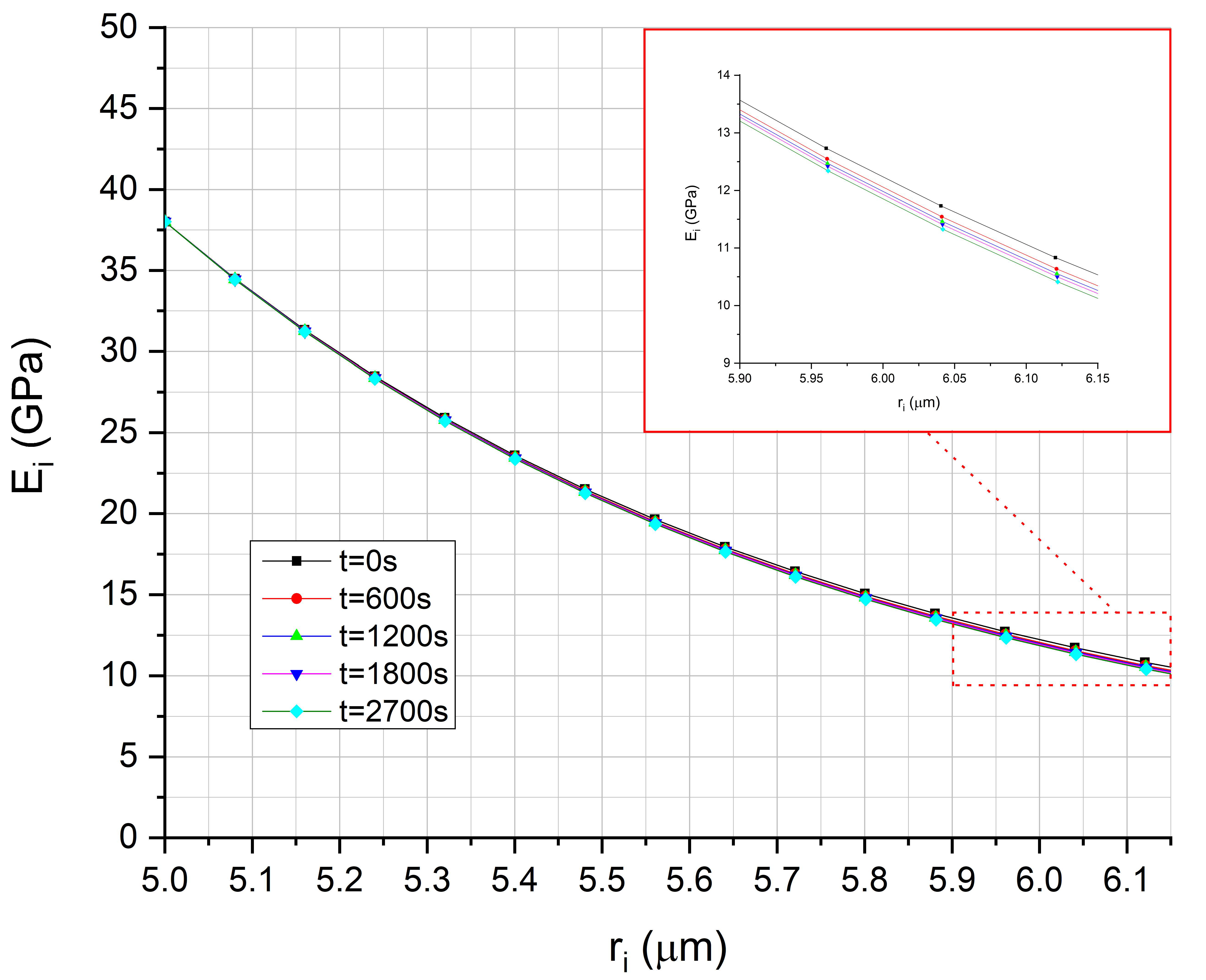Polymers 13 00978 g013