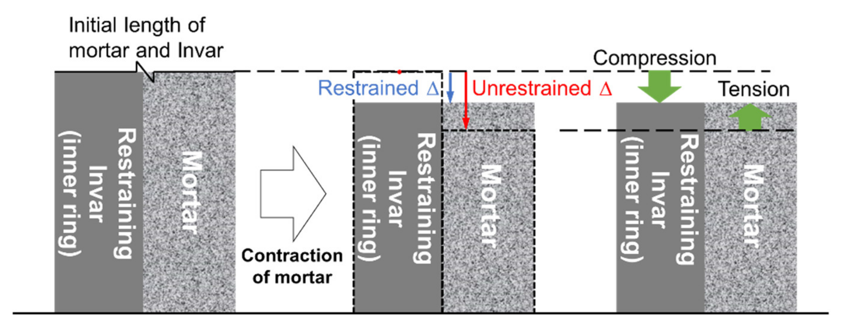 Polymers 13 00979 g007