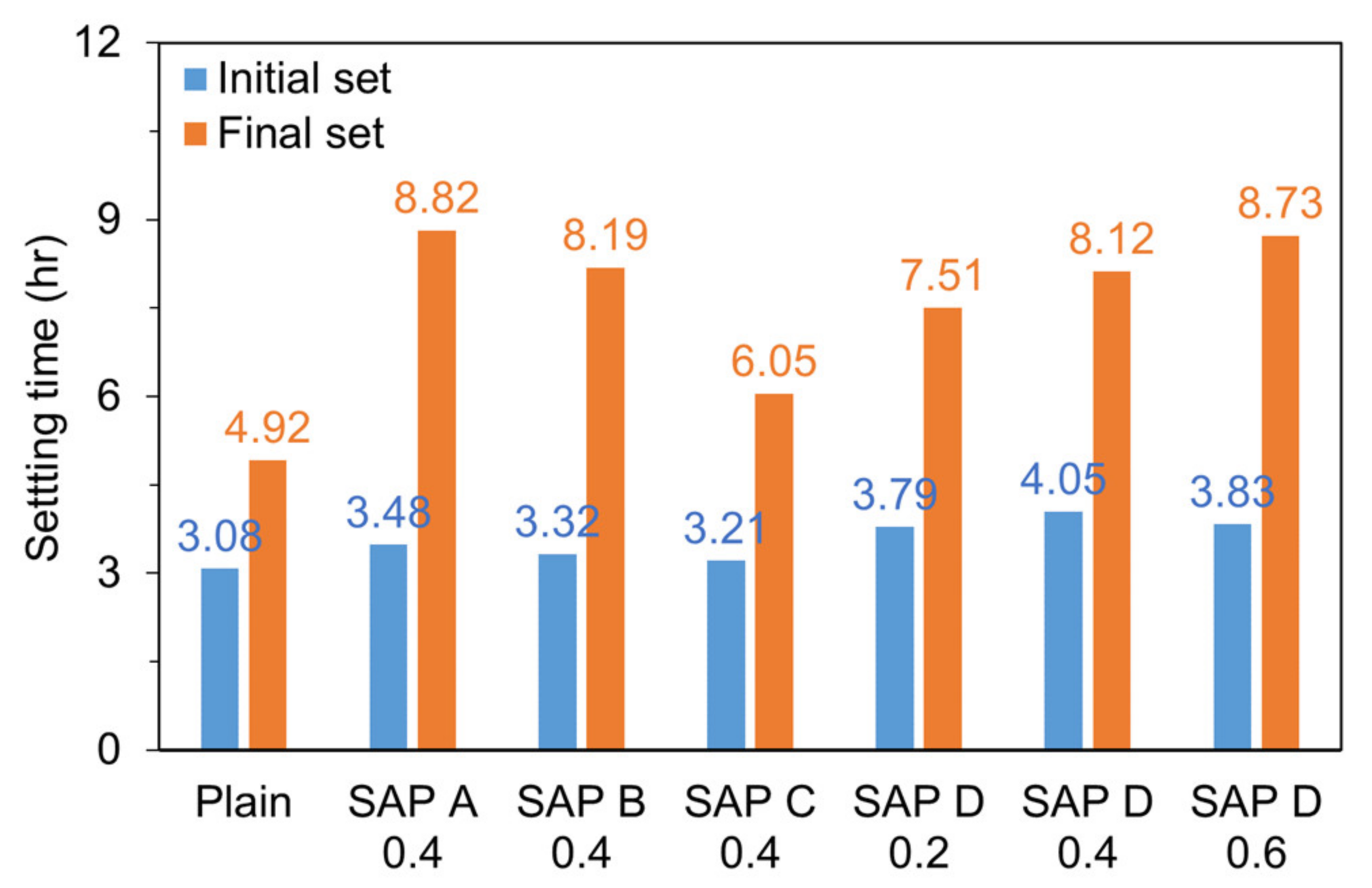 Polymers 13 00979 g010