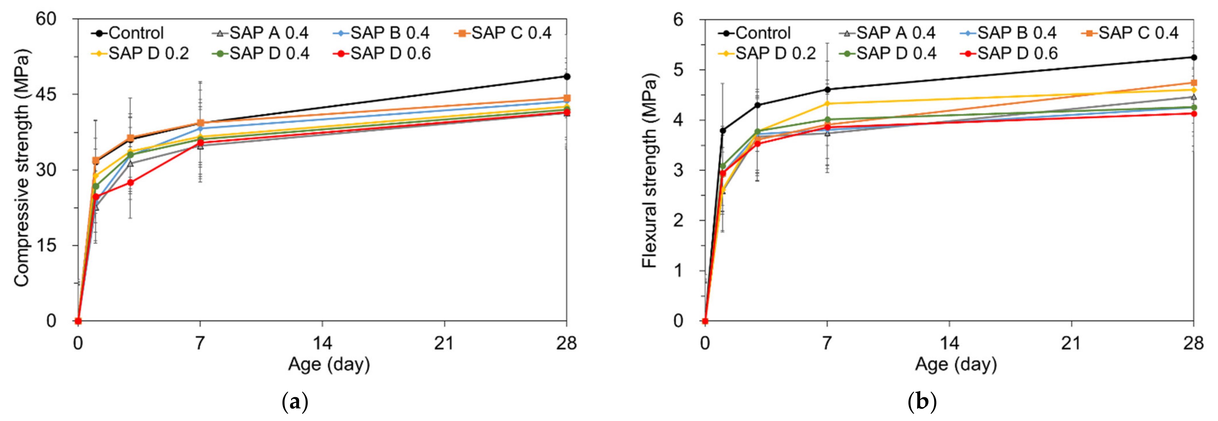 Polymers 13 00979 g011