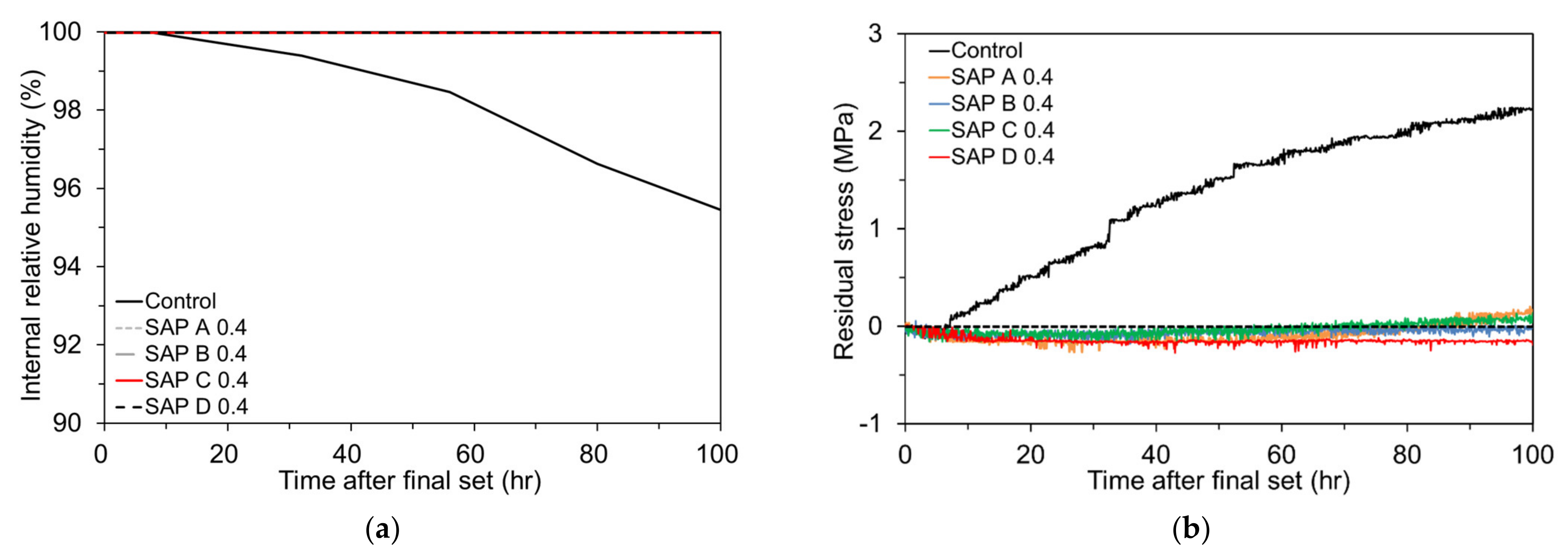 Polymers 13 00979 g014