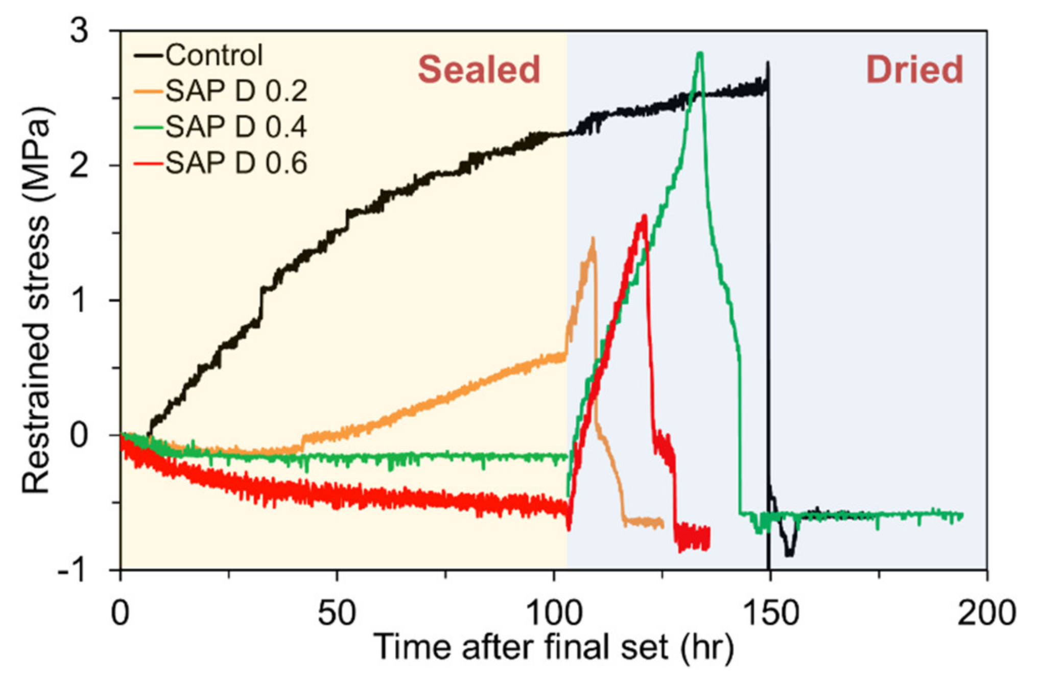 Polymers 13 00979 g018