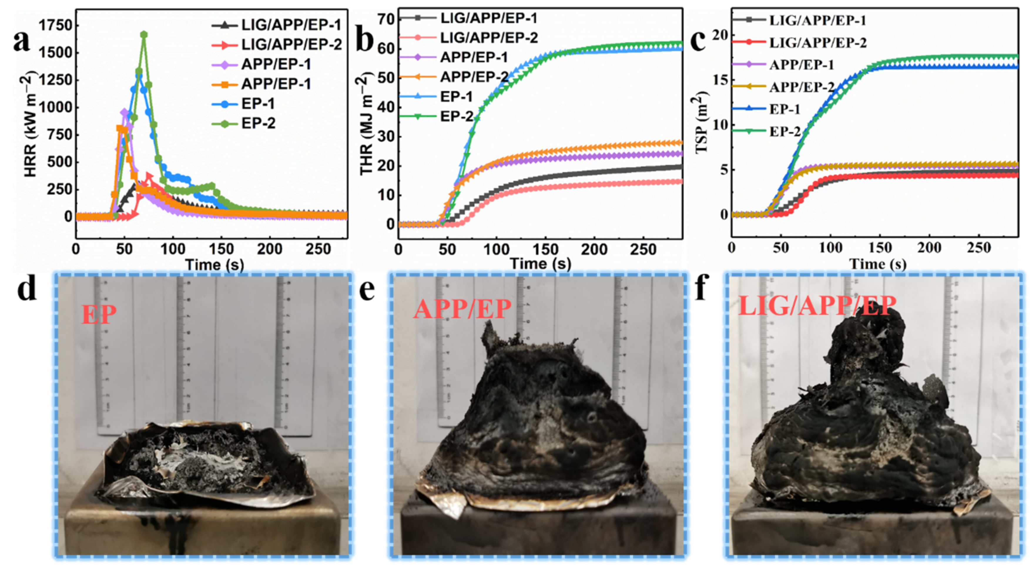 Polymers 13 00984 g004