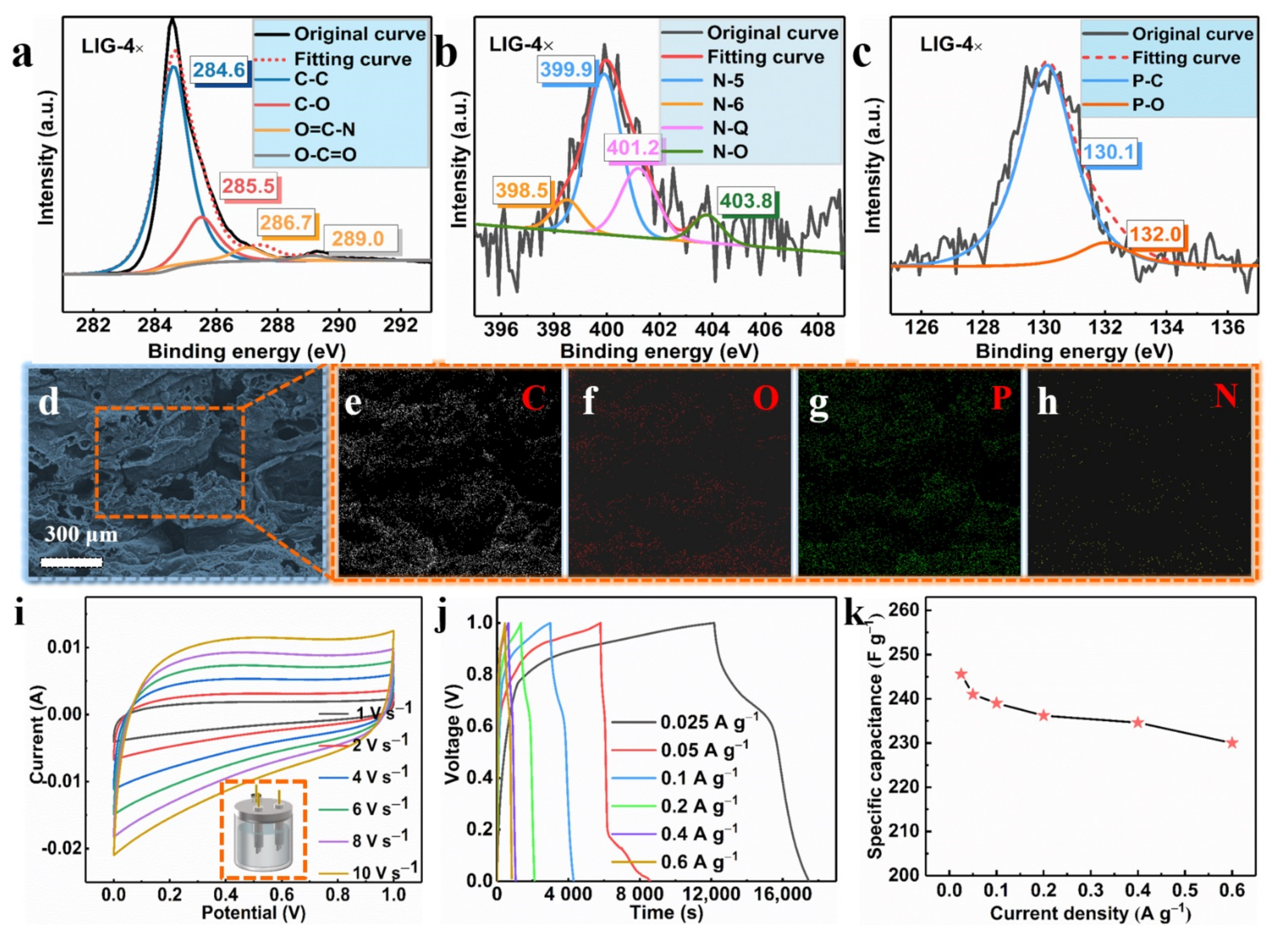Polymers 13 00984 g005