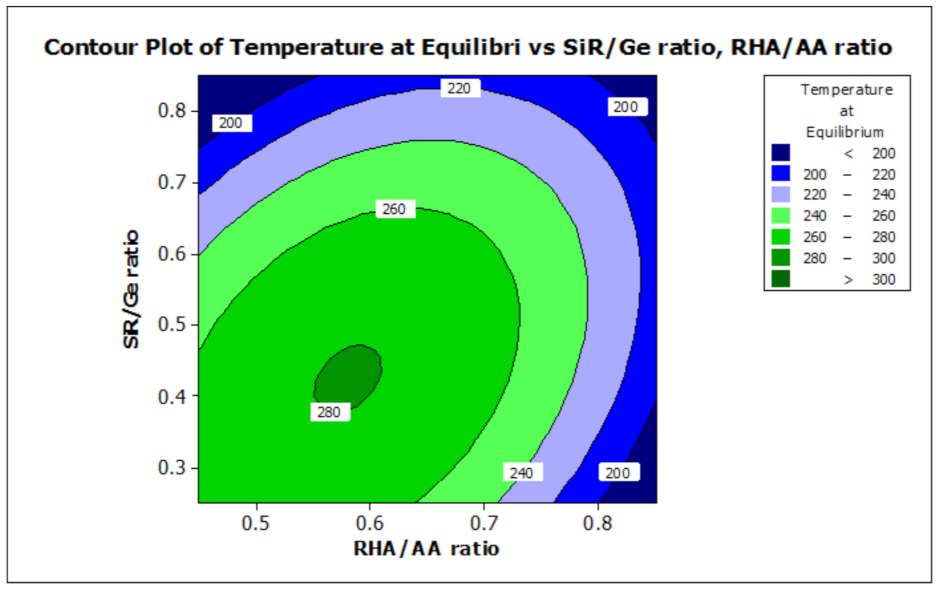Polymers 13 00985 g007