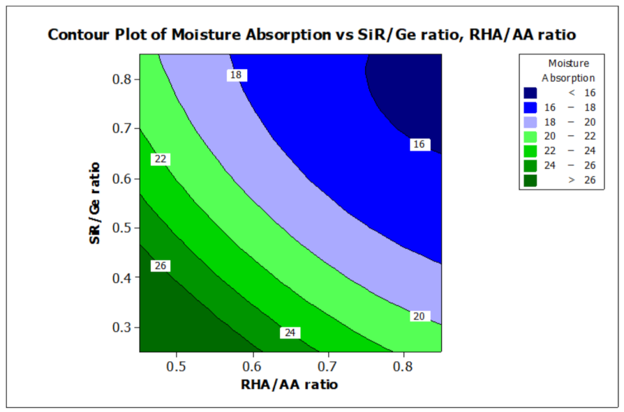 Polymers 13 00985 g008