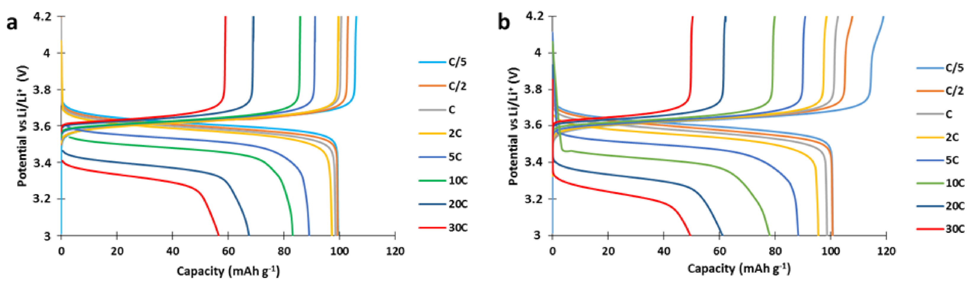 Polymers 13 00986 g003