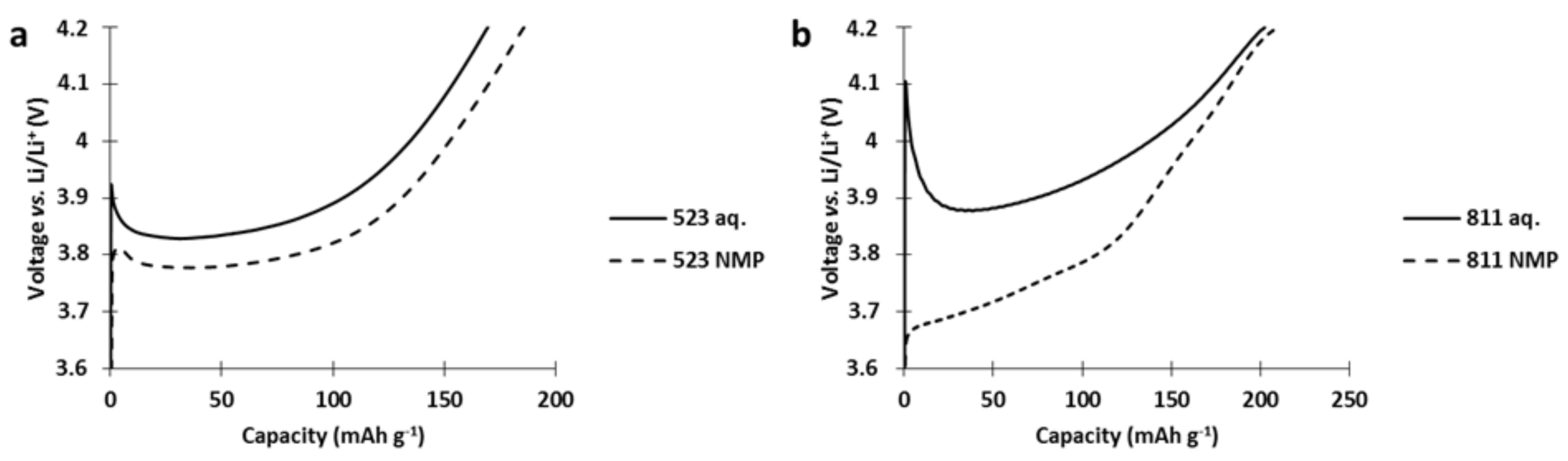 Polymers 13 00986 g011