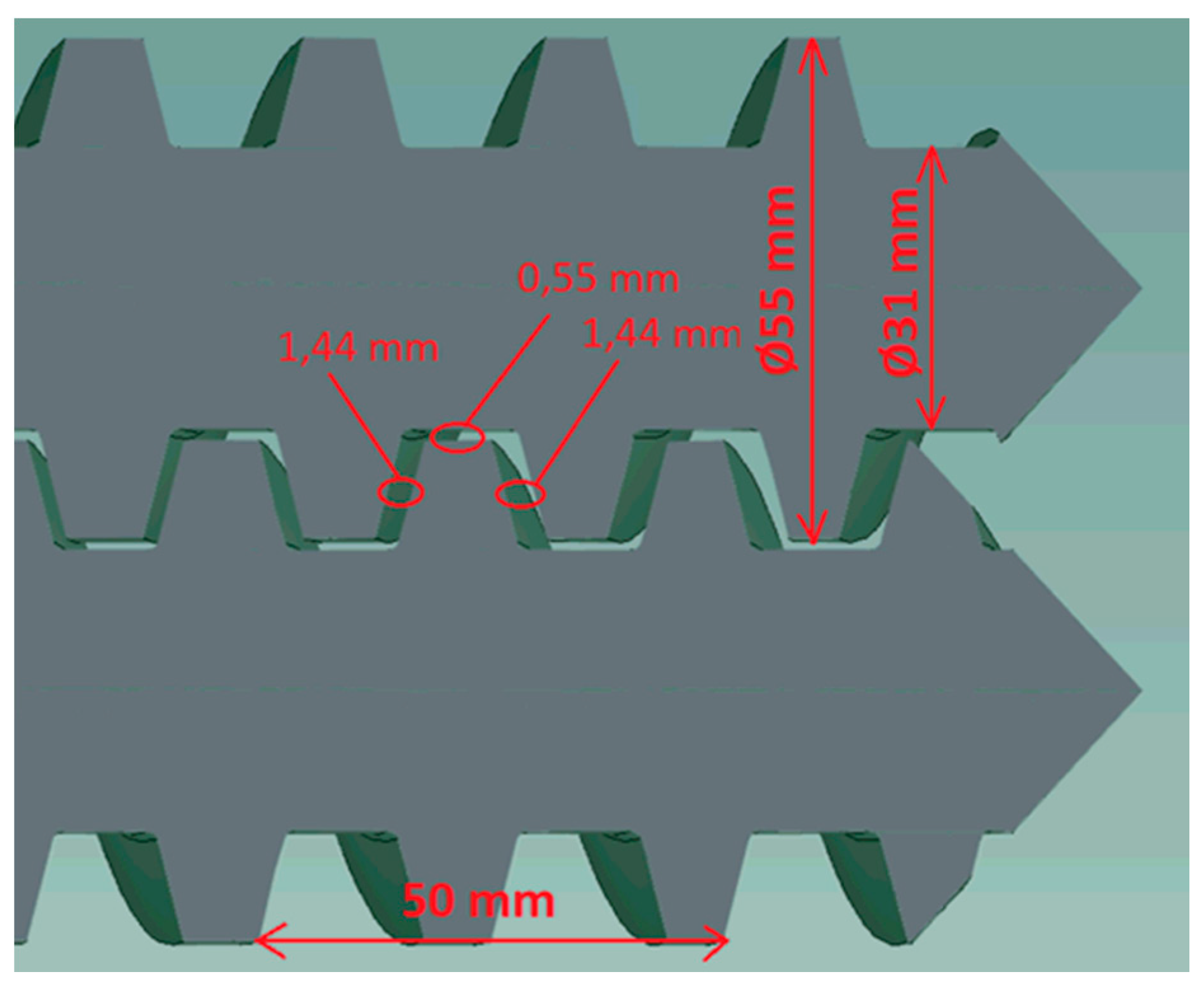 Polymers 13 00990 g003