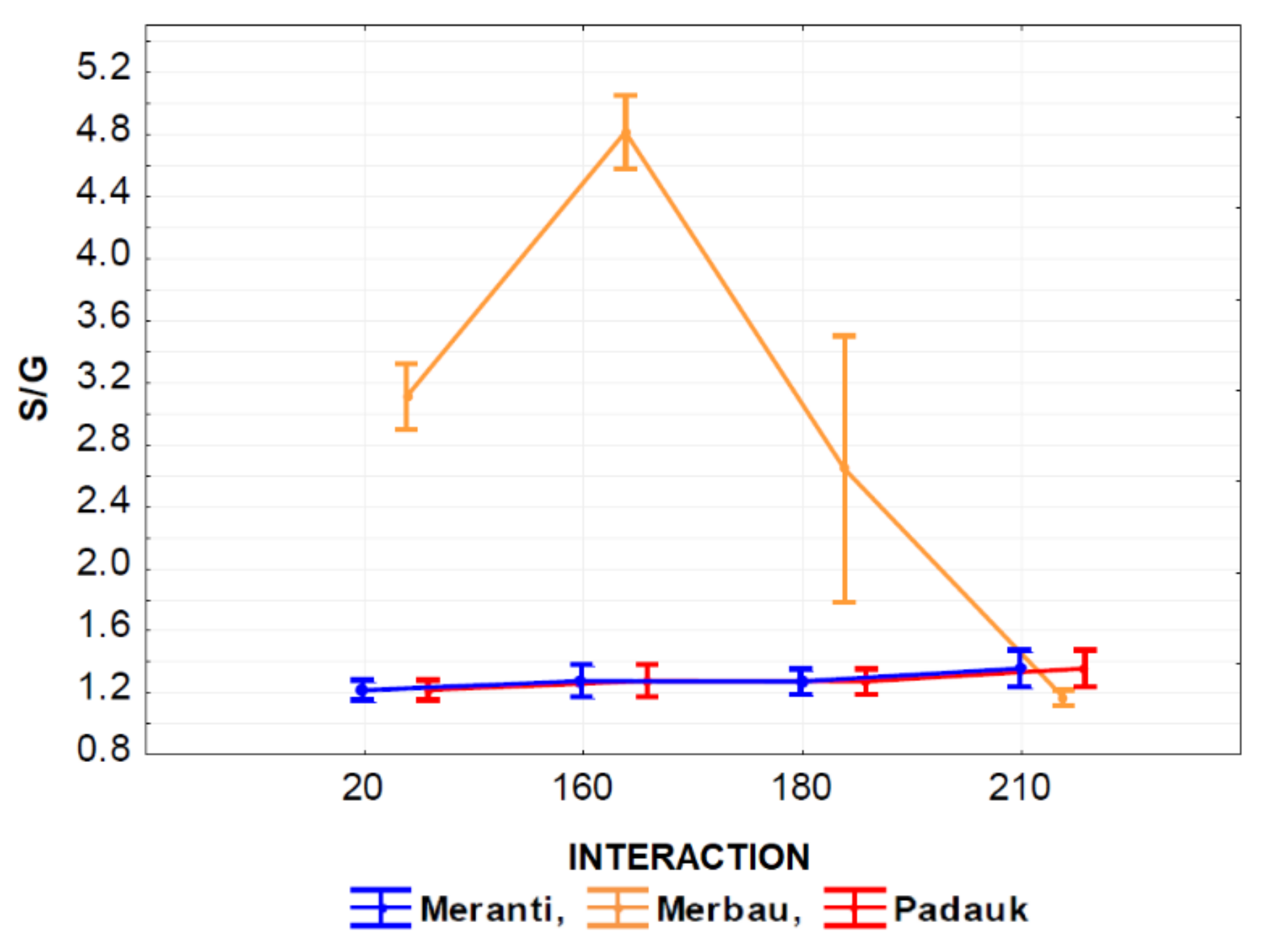 Polymers 13 00993 g011