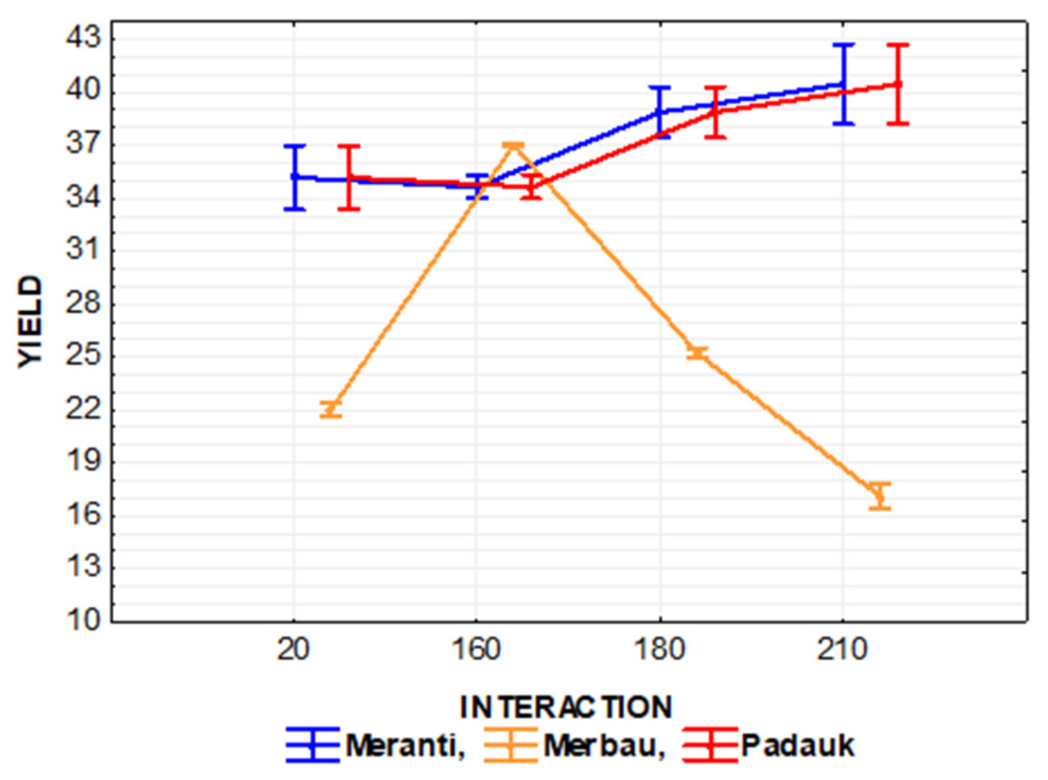 Polymers 13 00993 g012