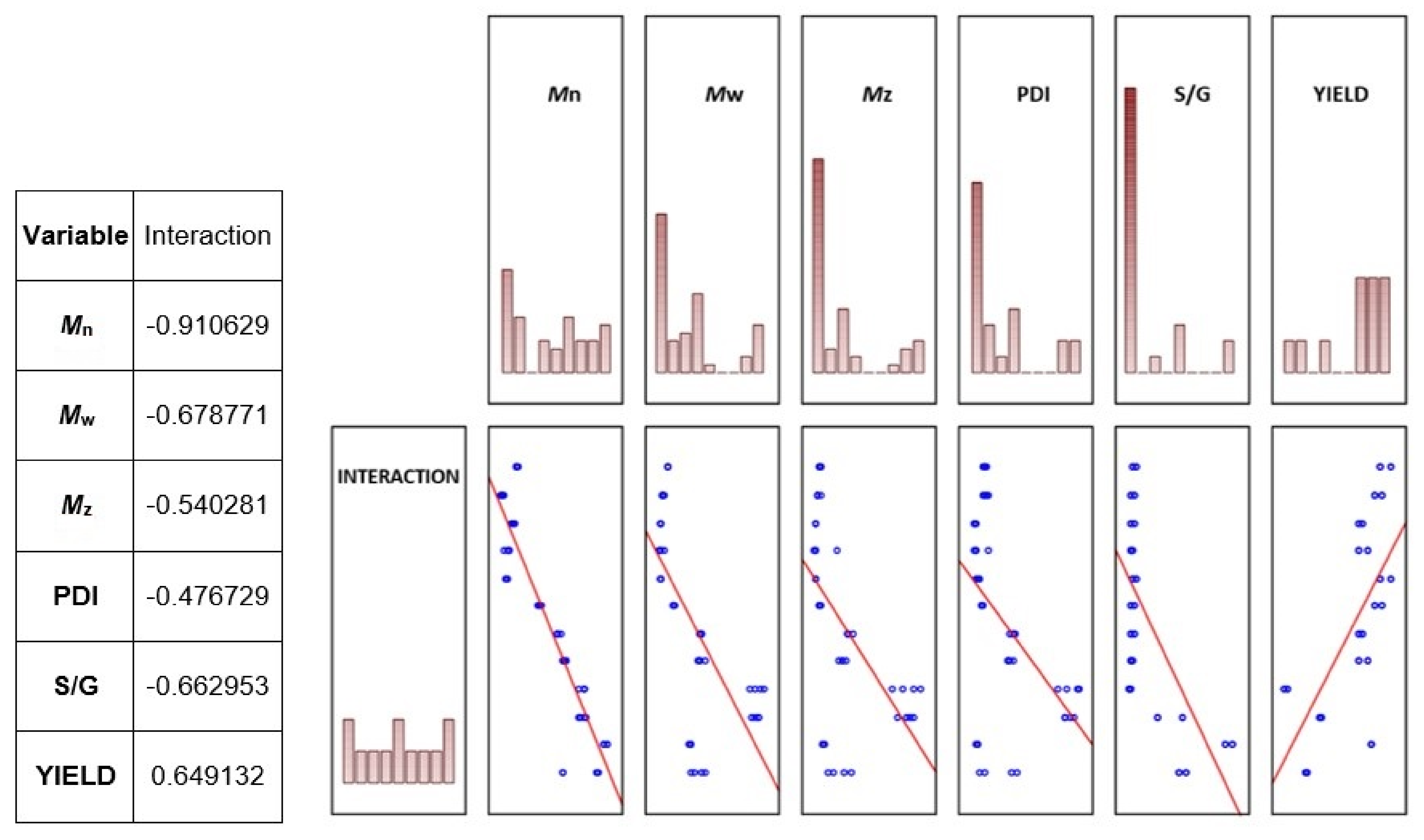Polymers 13 00993 g013