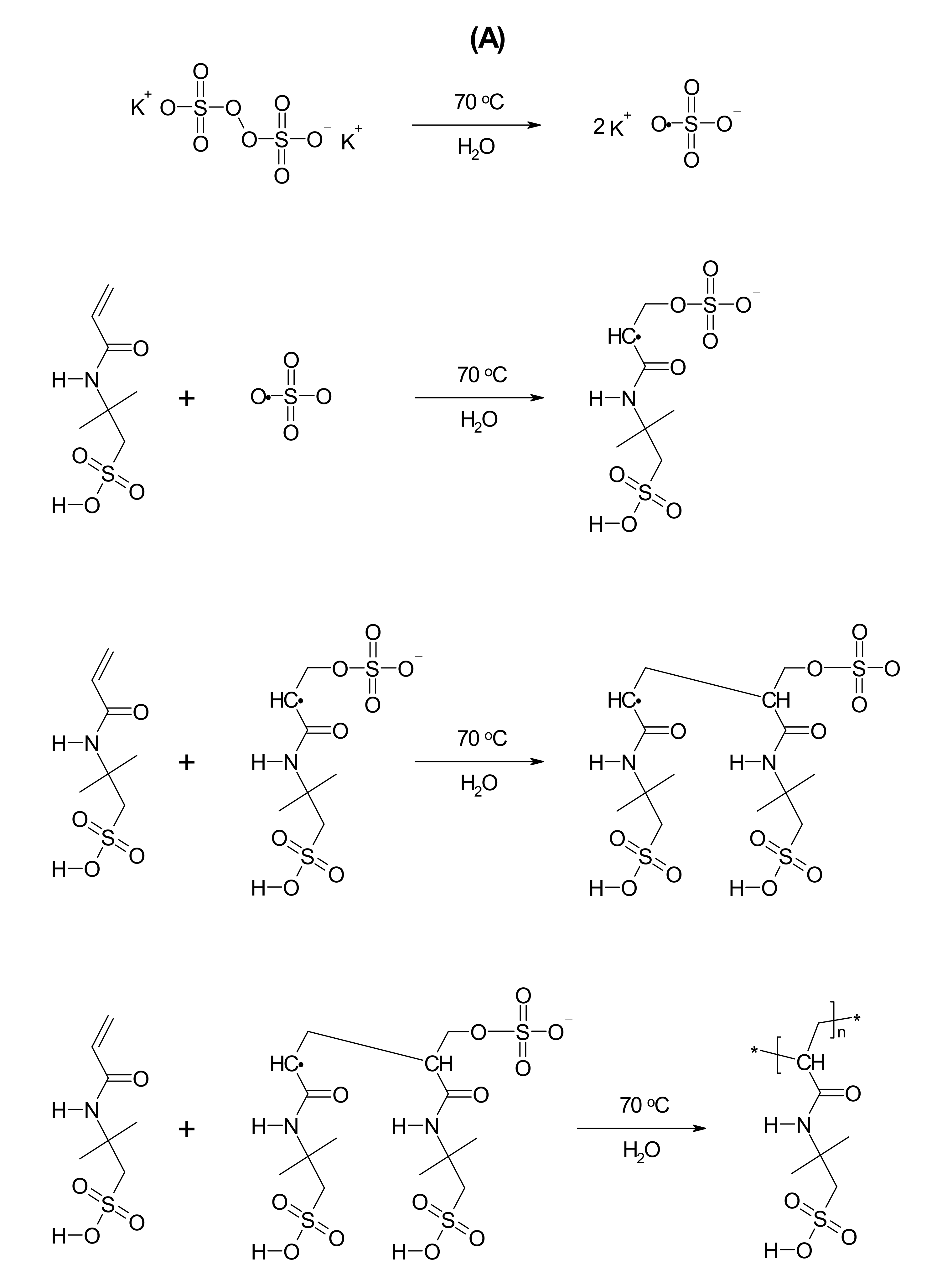 Polymers 13 00996 g001a