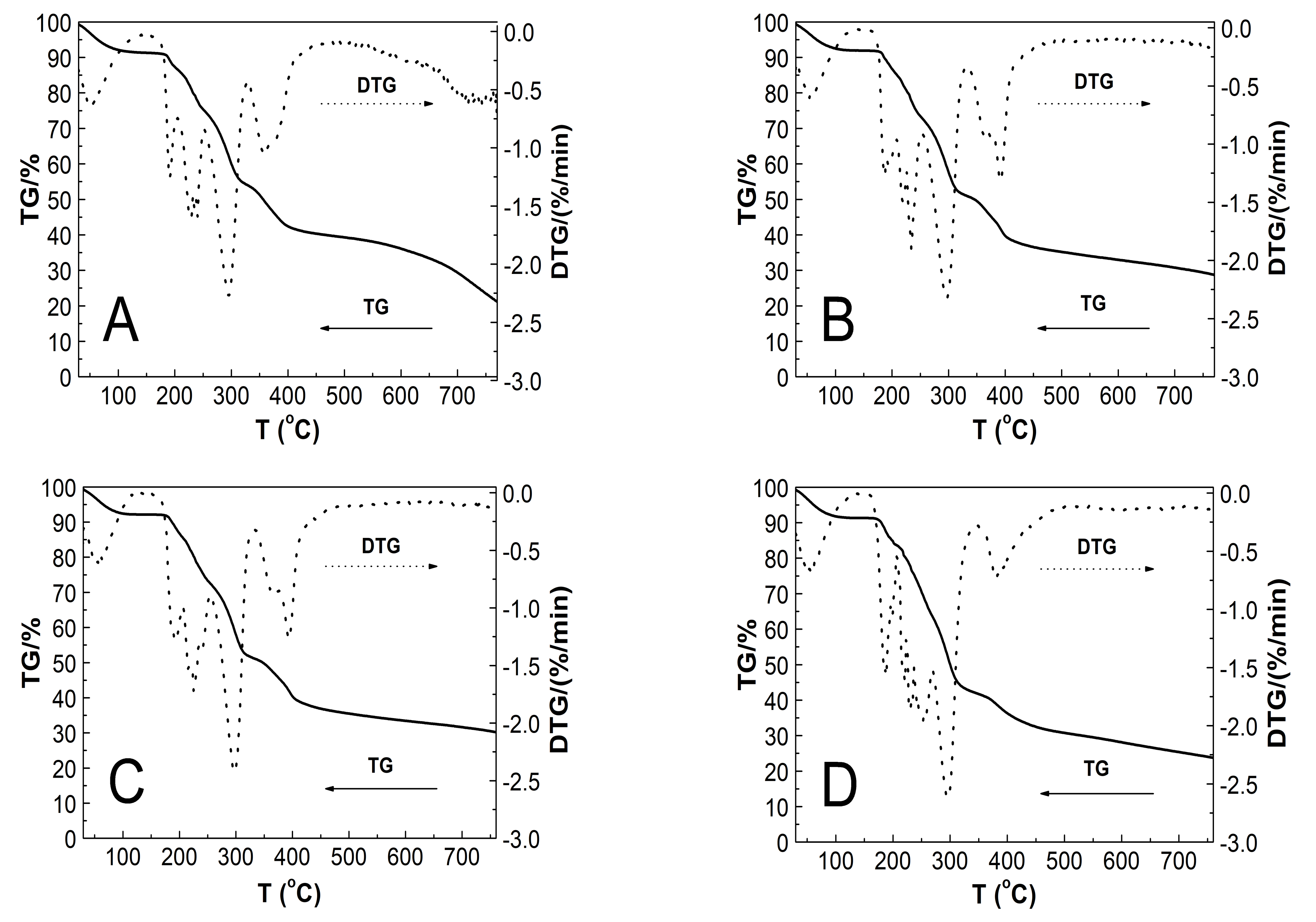 Polymers 13 00996 g012