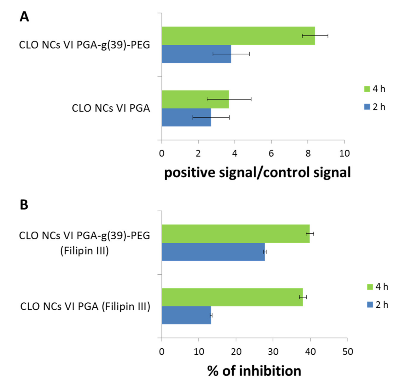 Polymers 13 01000 g005