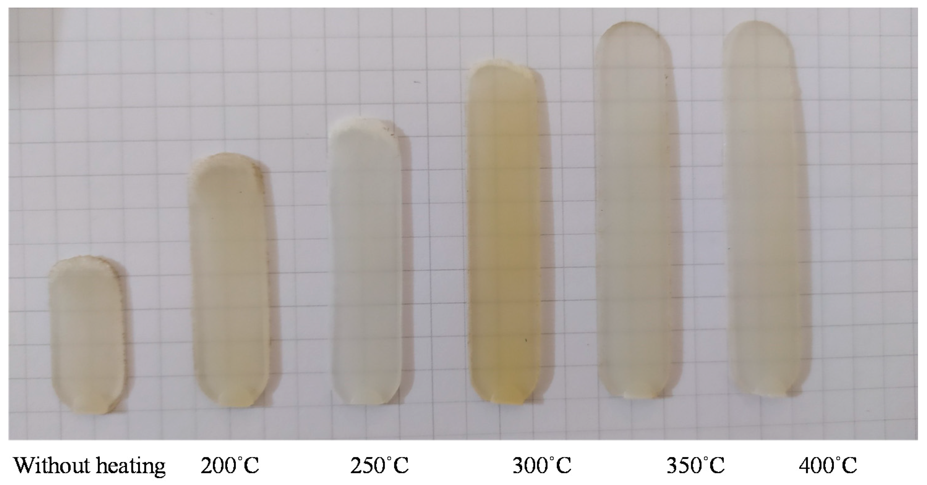 Polymers 13 01004 g014