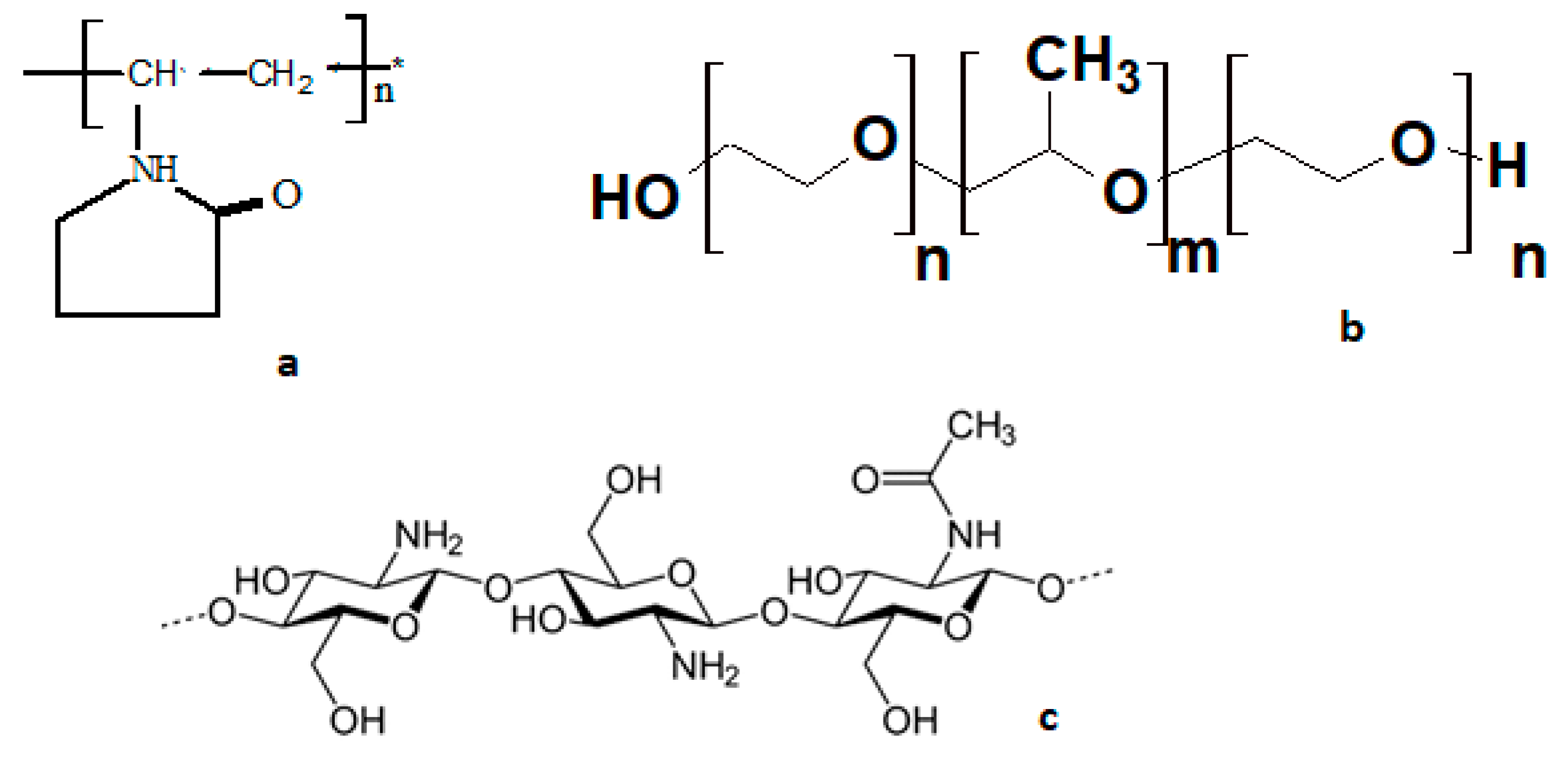Polymers 13 01007 g002