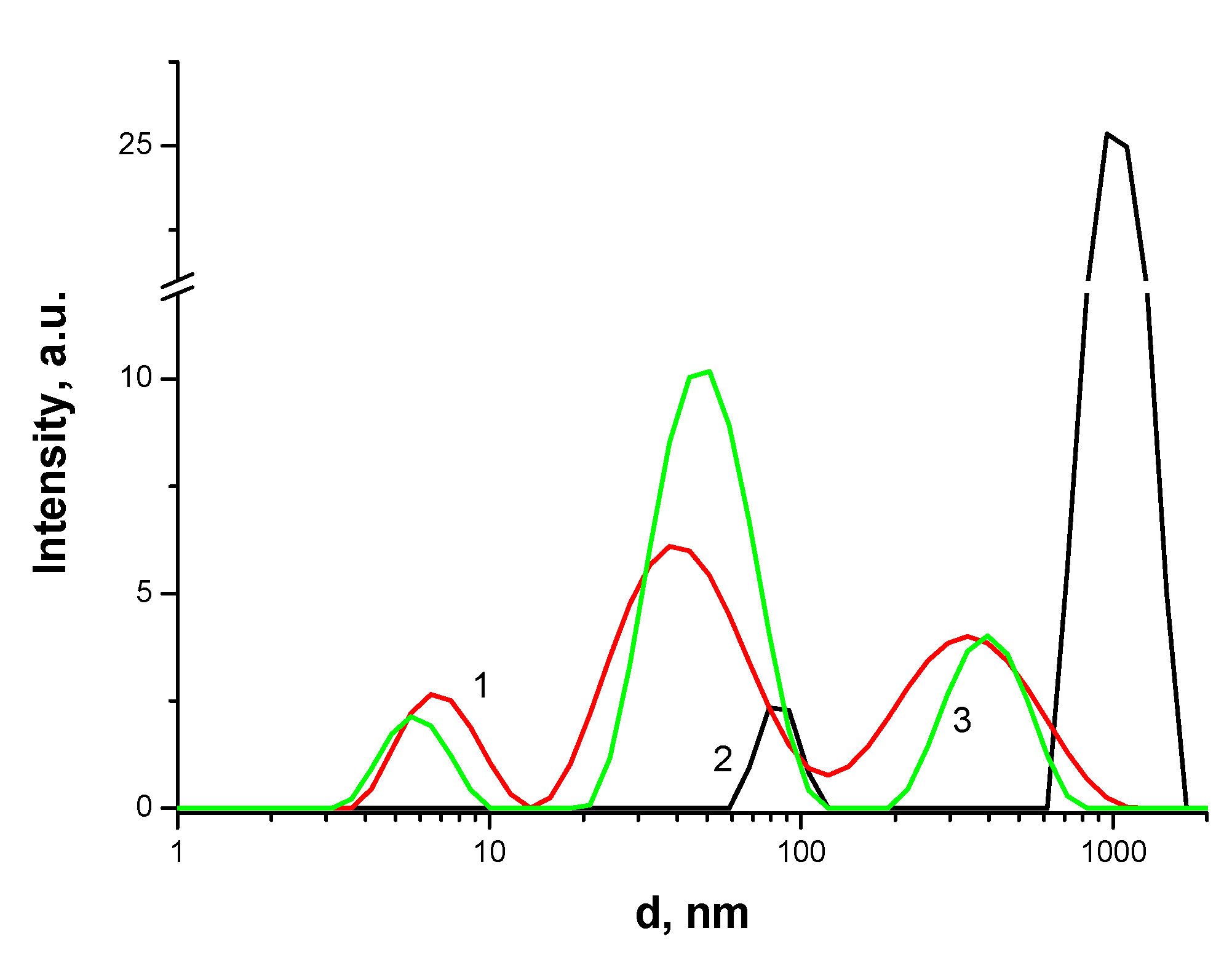 Polymers 13 01007 g008