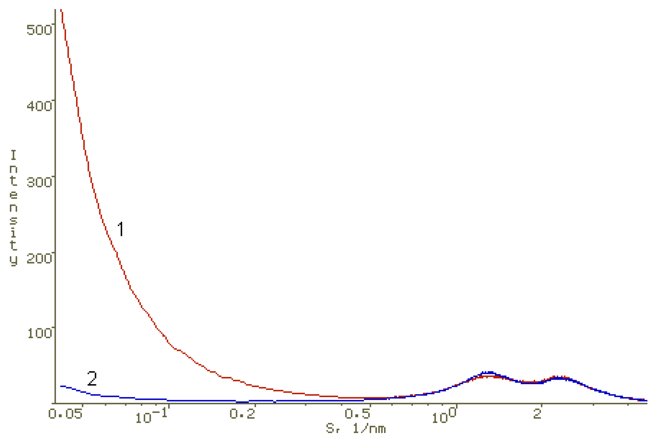 Polymers 13 01007 g009