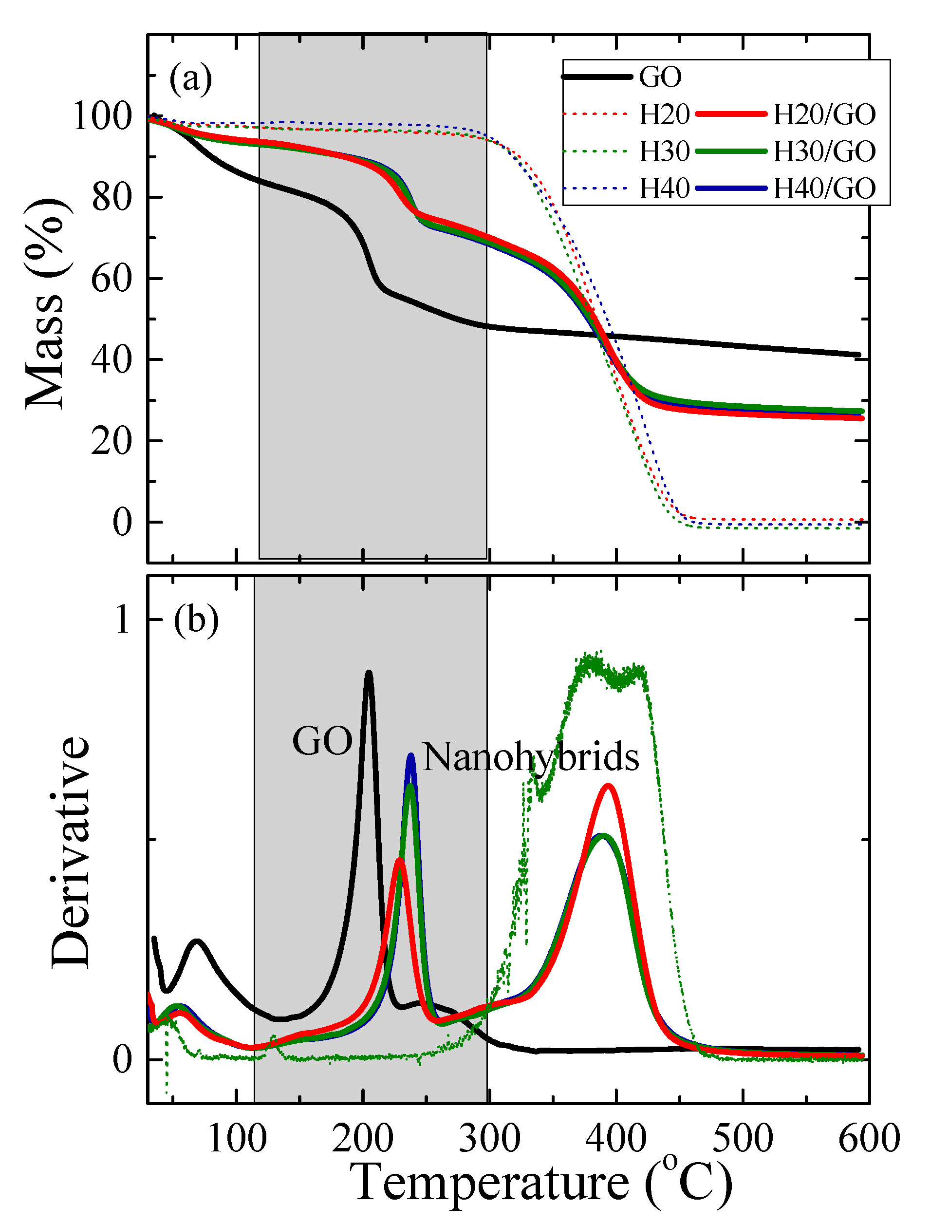 Polymers 13 01008 g004