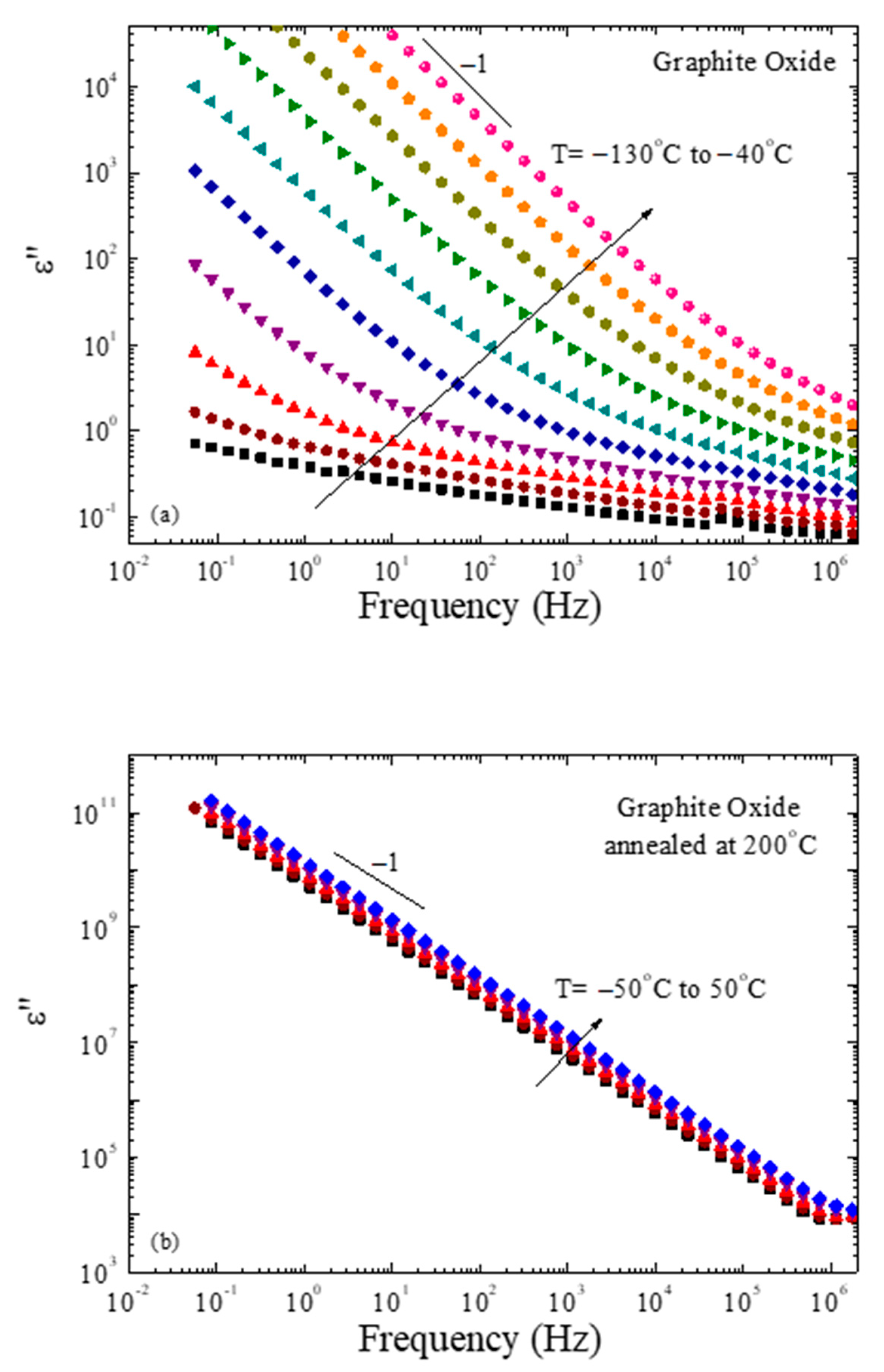 Polymers 13 01008 g007