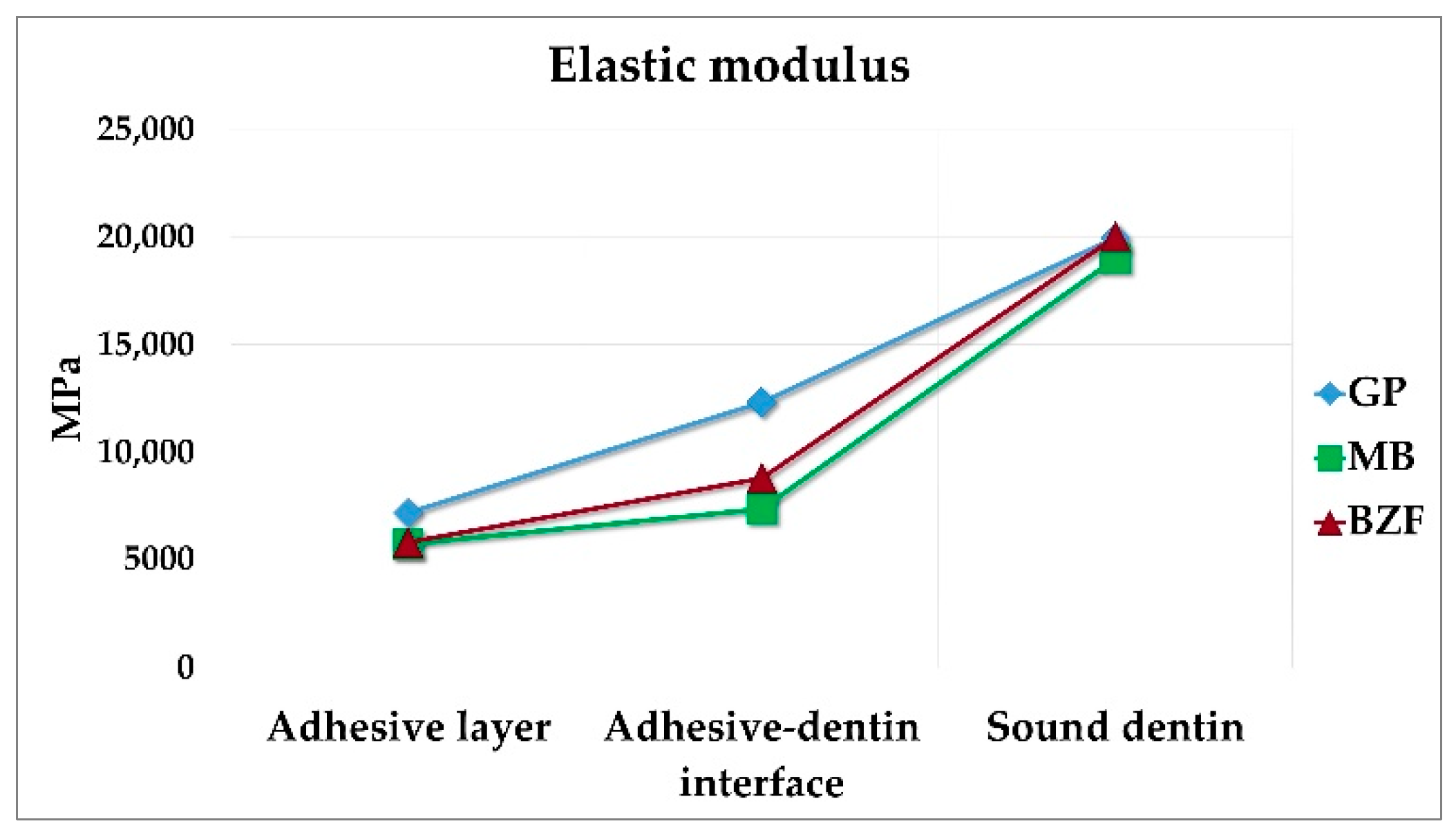 Polymers 13 01009 g005