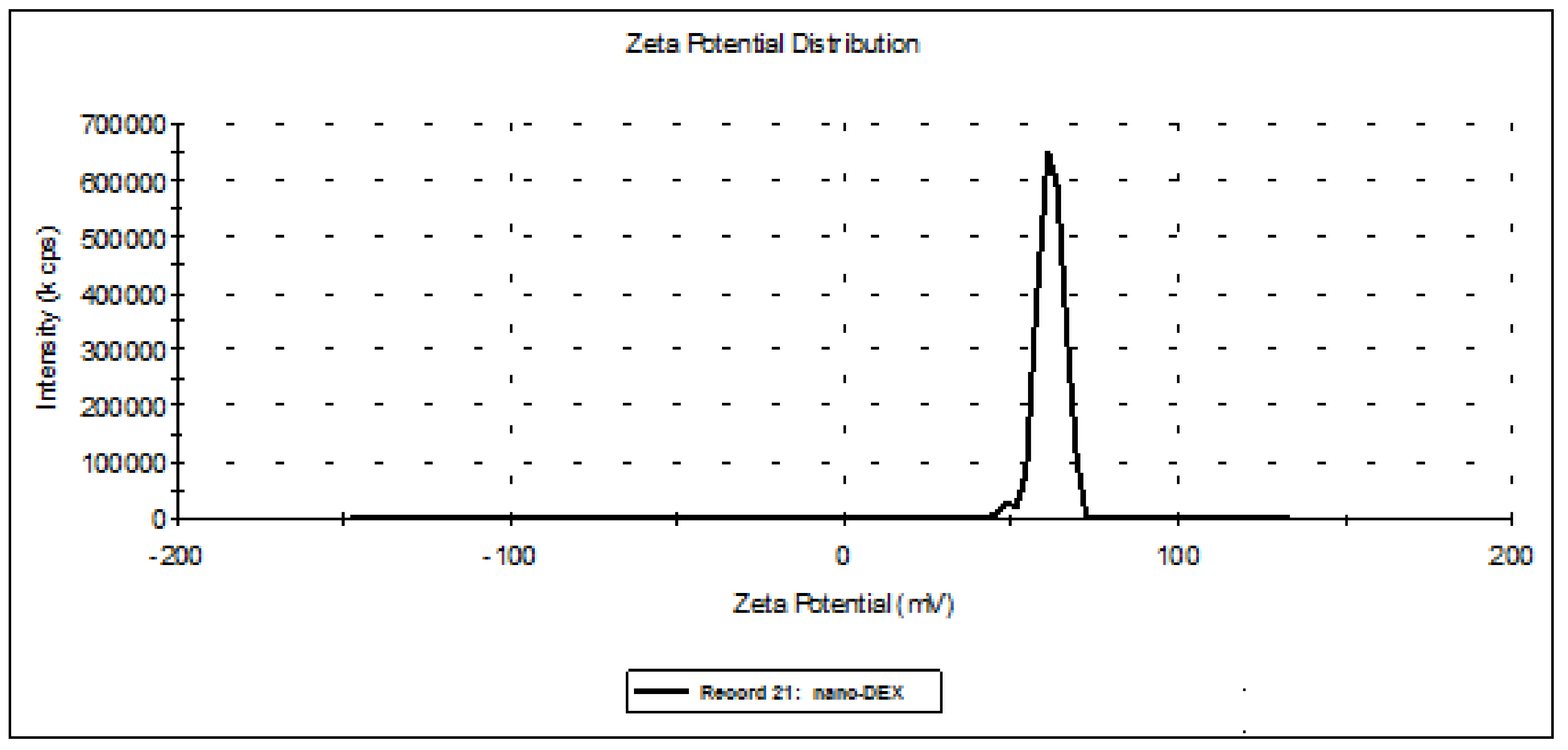 Polymers 13 01010 g003 Polymers 13 01010 g003