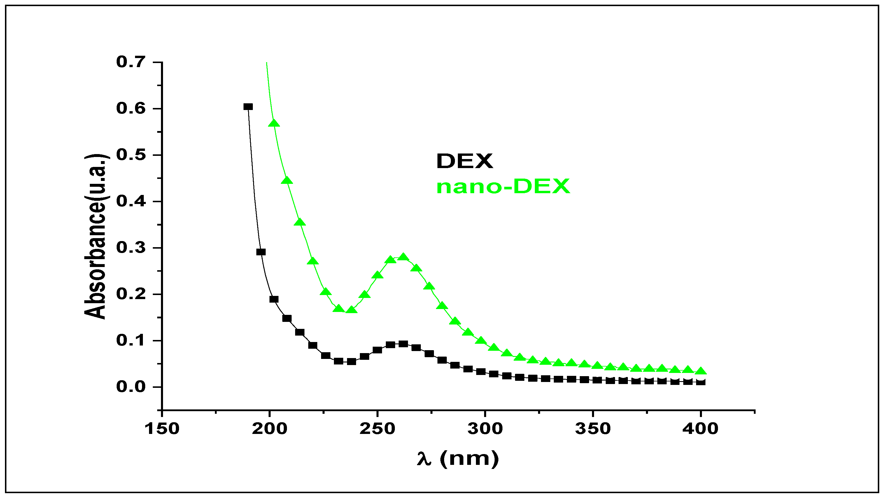 Polymers 13 01010 g004 Polymers 13 01010 g004
