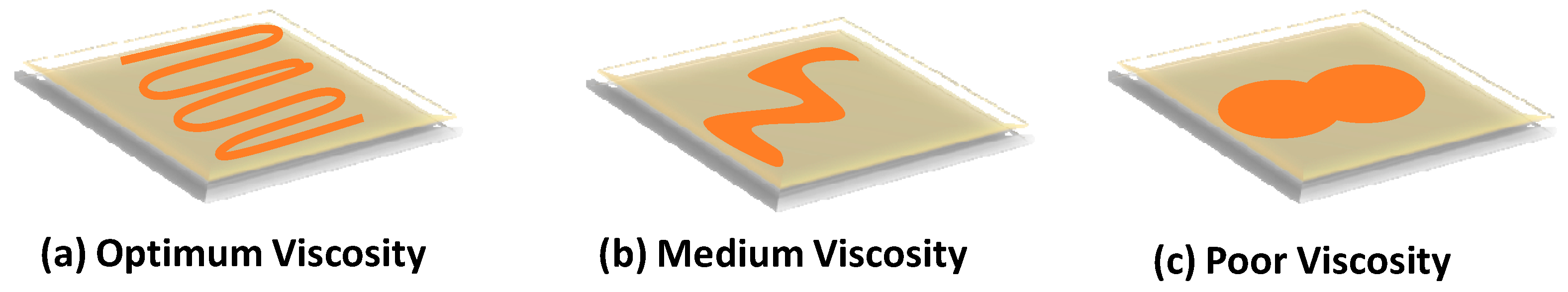 Polymers 13 01011 g006