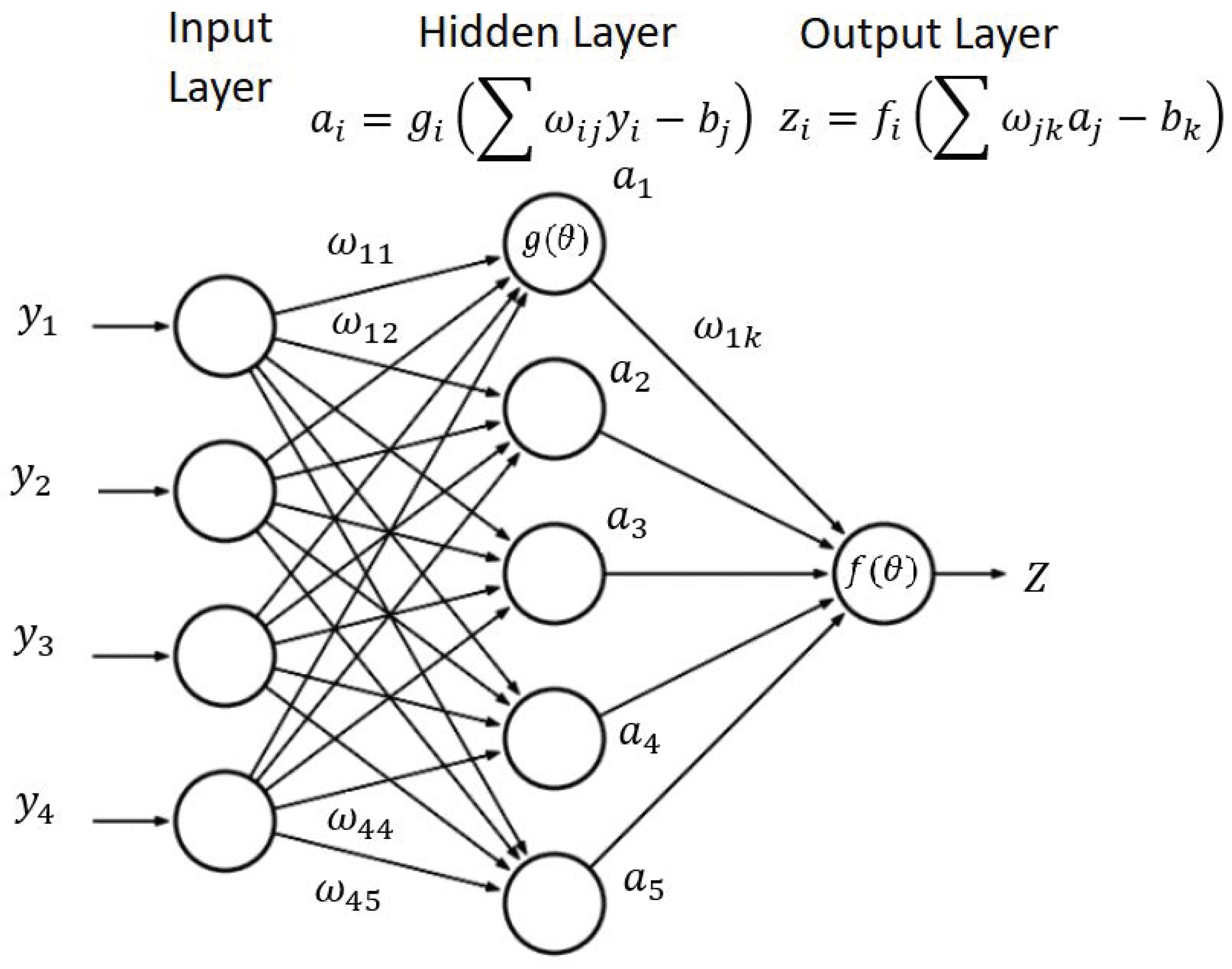 Polymers 13 01012 g002