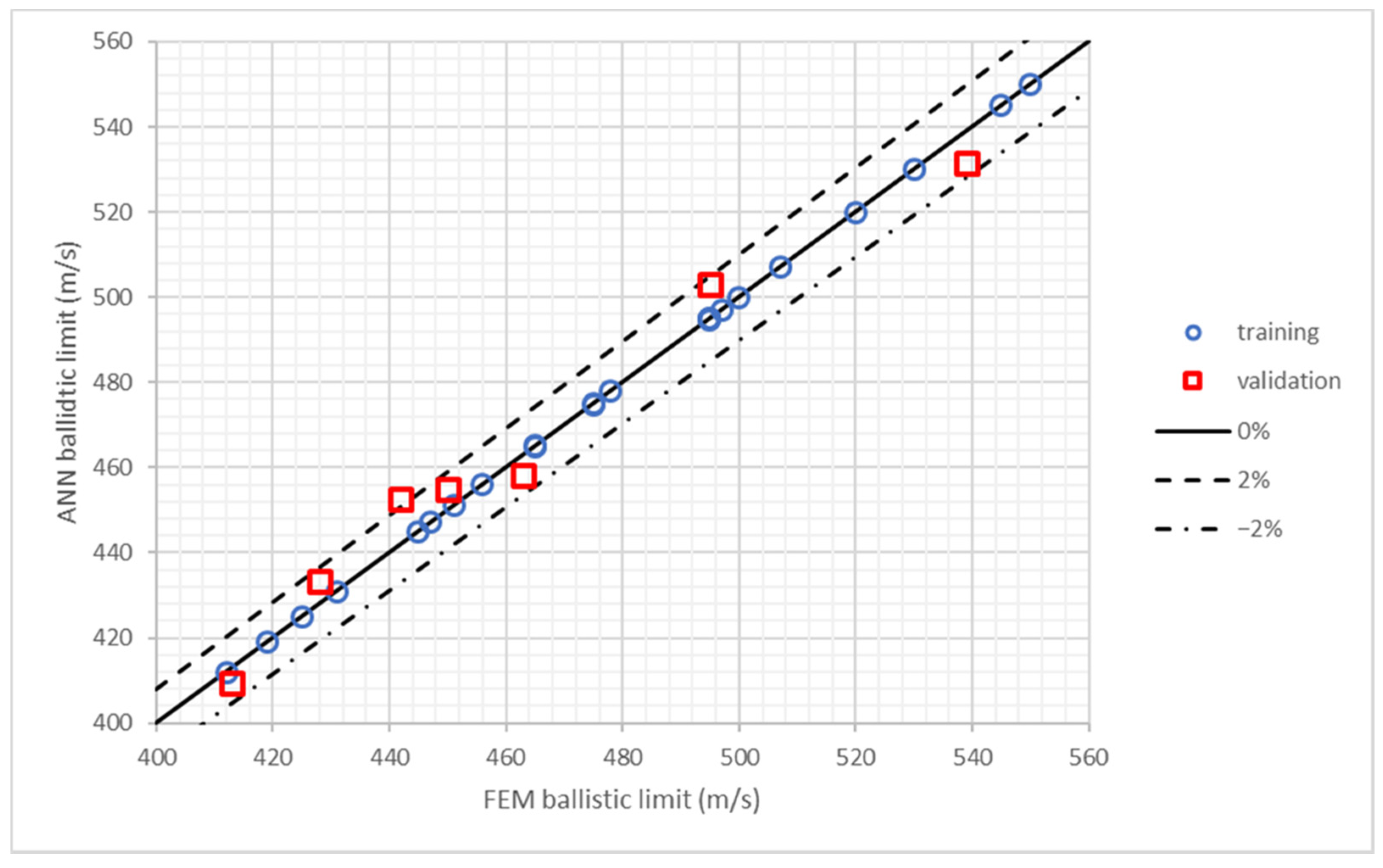 Polymers 13 01012 g005