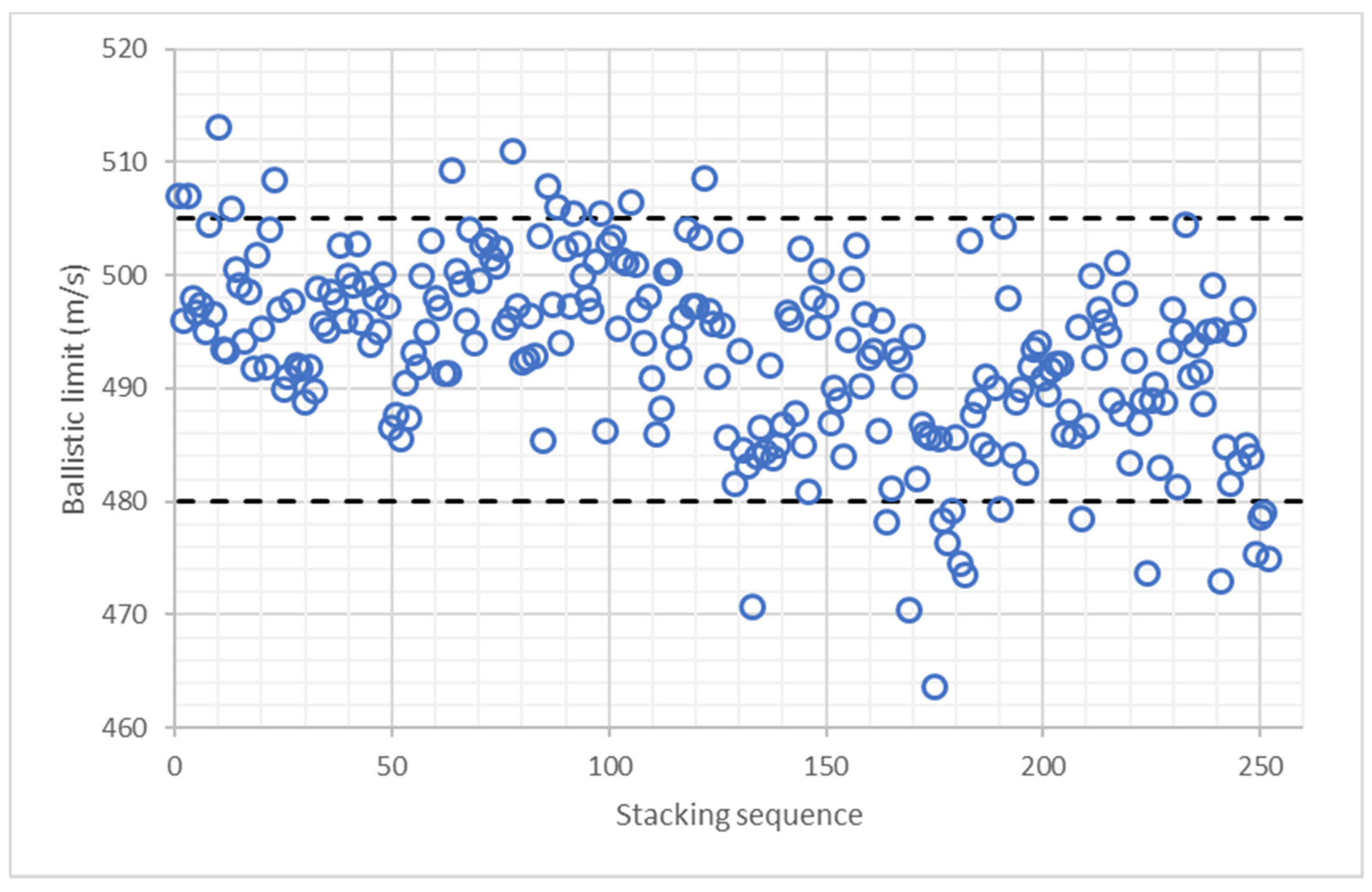 Polymers 13 01012 g007